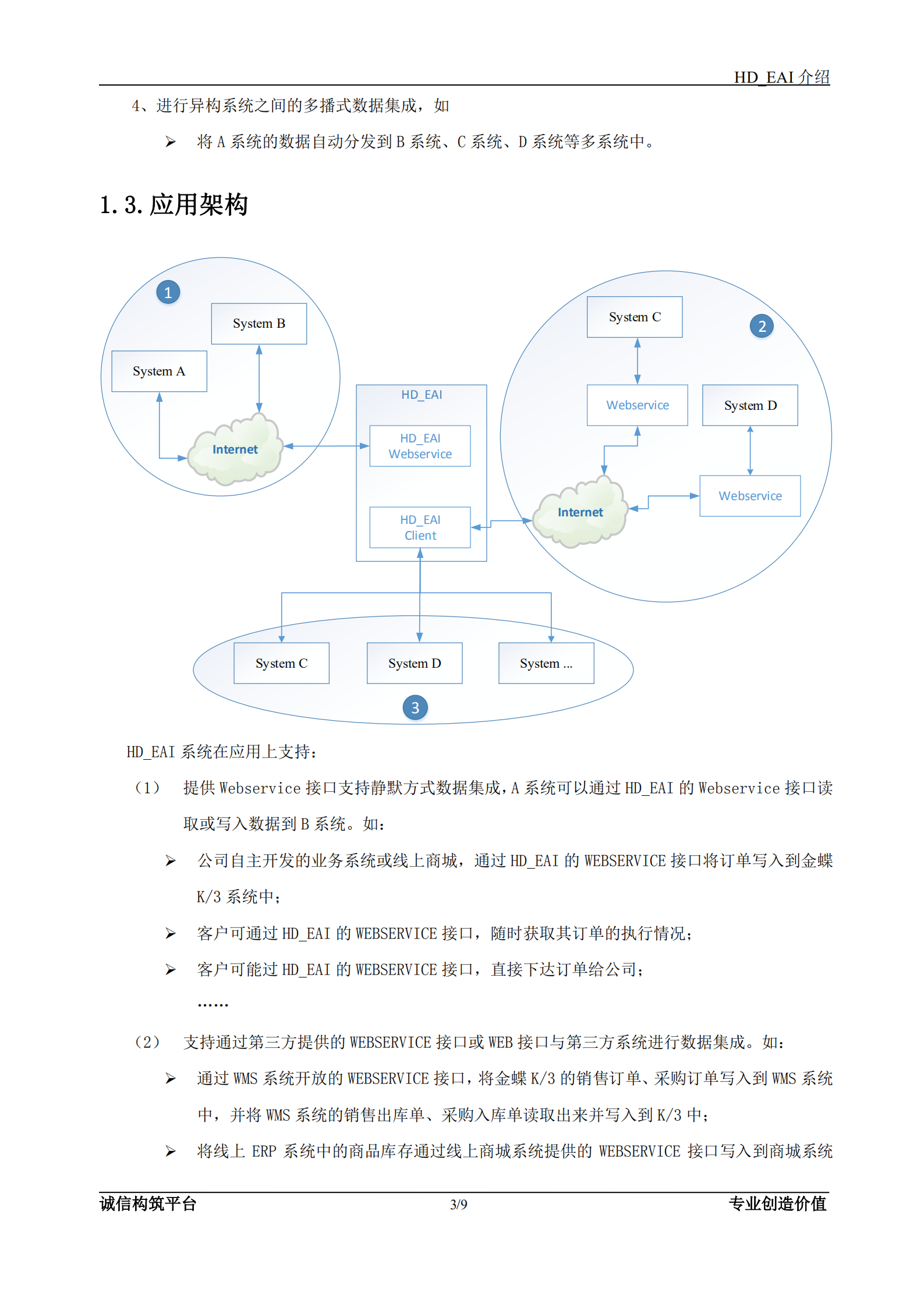 EAI介绍_ITIL之家(www.itilzj.com)_.PDF 第3页
