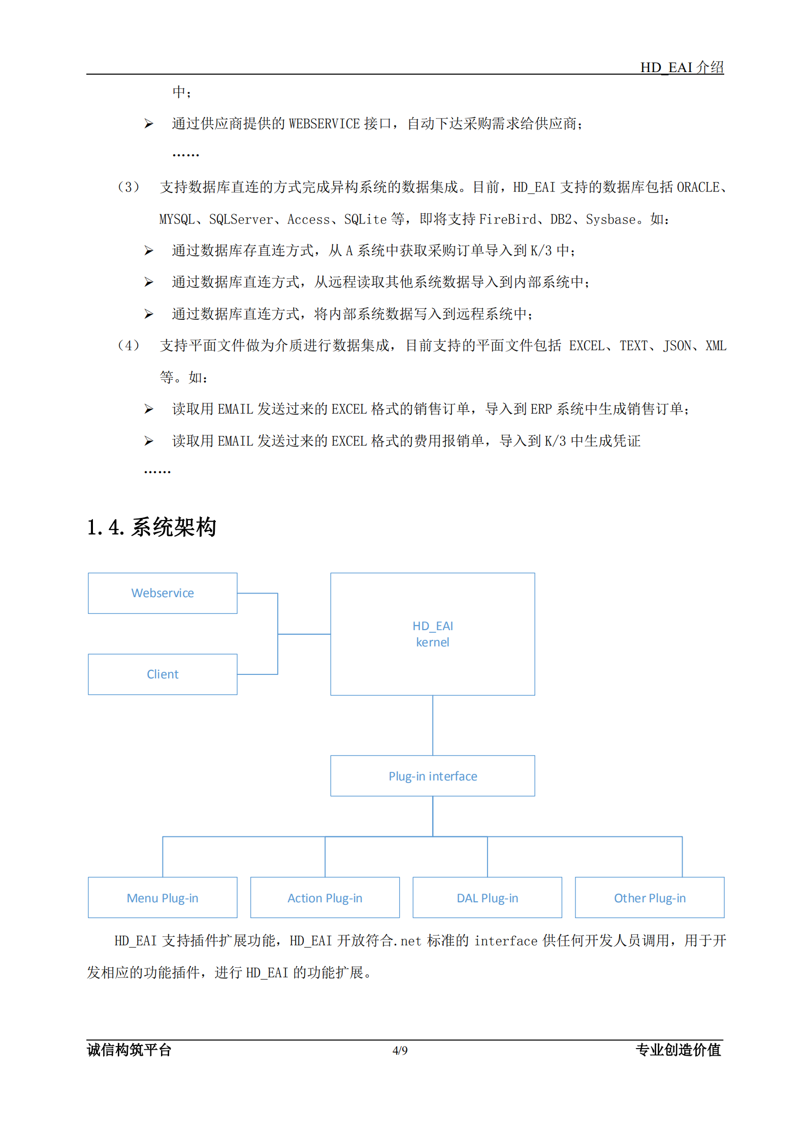 EAI介绍_ITIL之家(www.itilzj.com)_.PDF 第4页