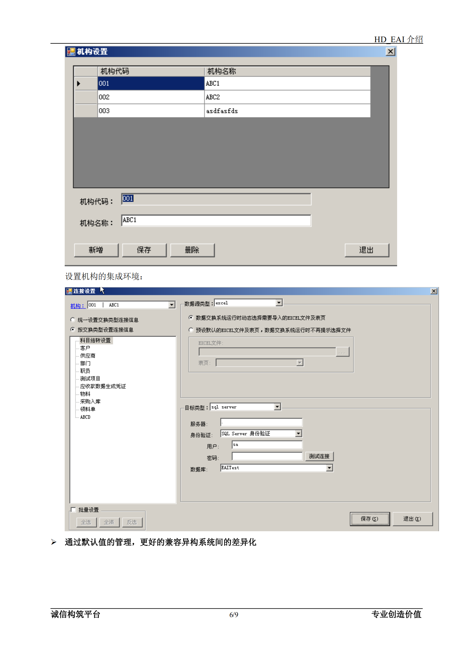 EAI介绍_ITIL之家(www.itilzj.com)_.PDF 第6页