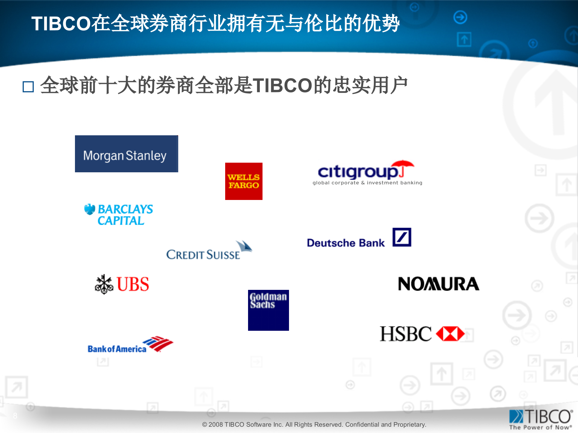 ESB_ITIL之家(www.itilzj.com)_.PPTX 第8页