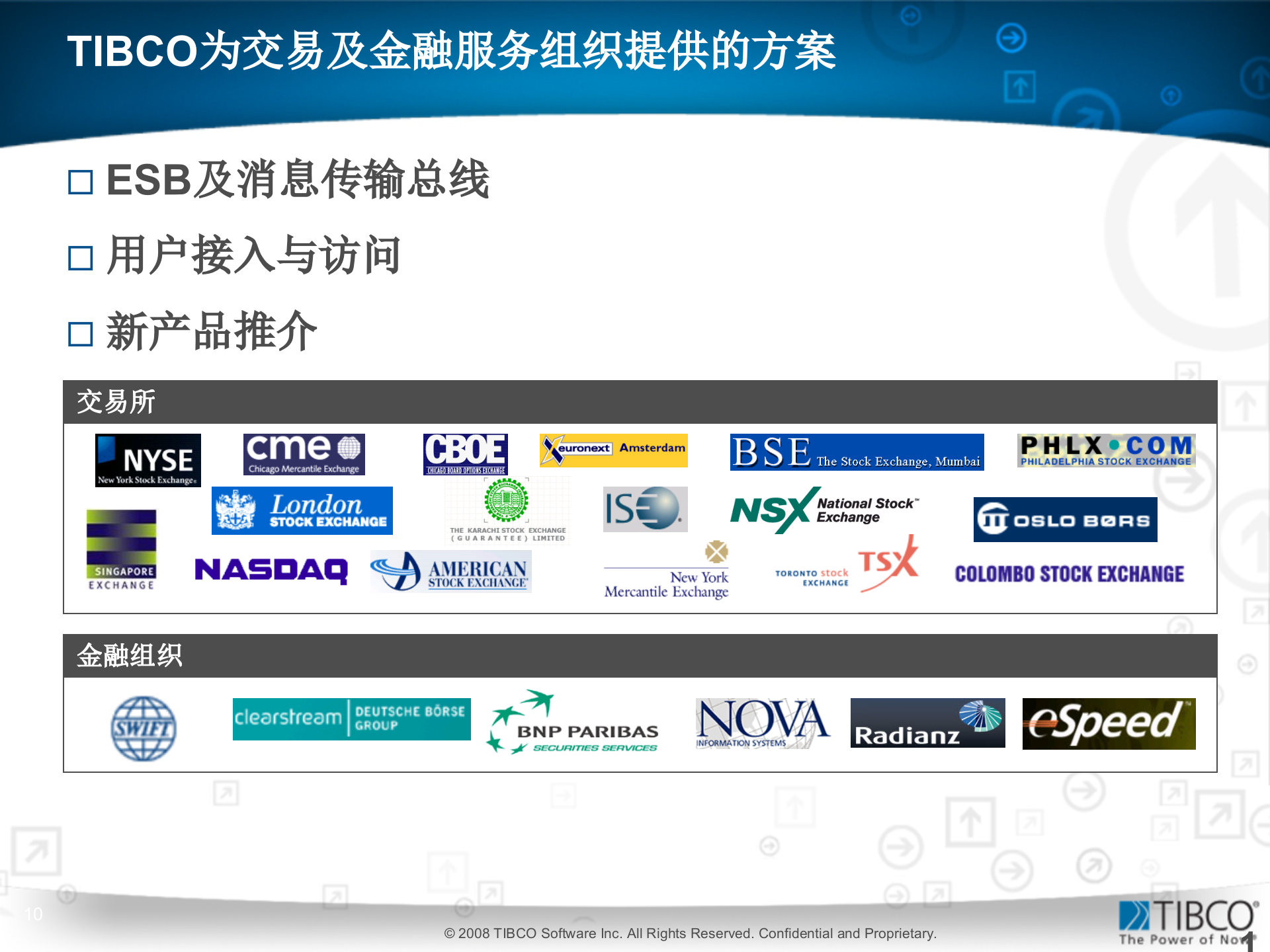 ESBSOA方案介绍+_ITIL之家(www.itilzj.com)_.PPTX 第10页