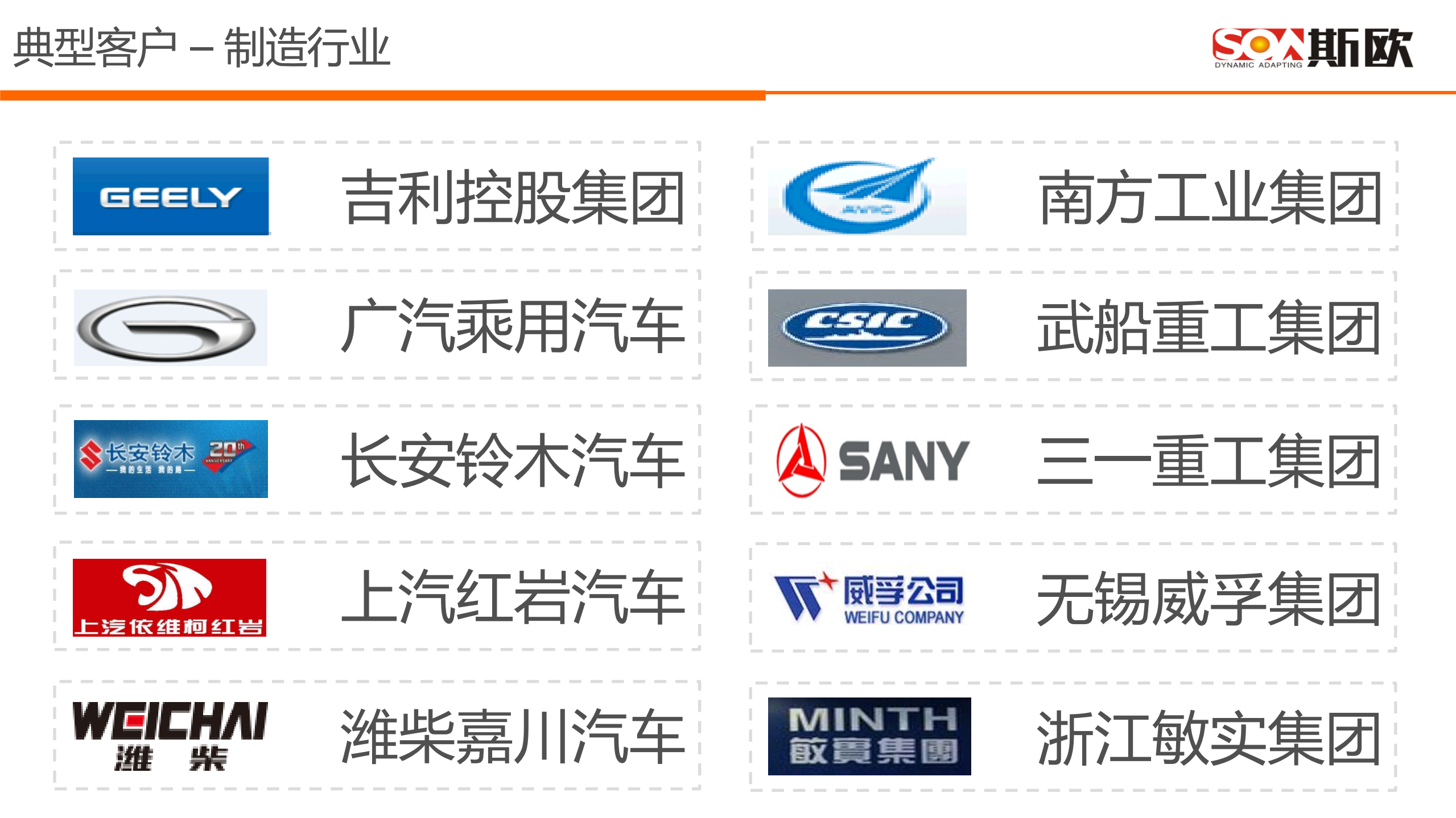 ESB集成平台项目实施方案_基于IBM中间件_ITIL之家(www.itilzj.com)_.PDF 第7页