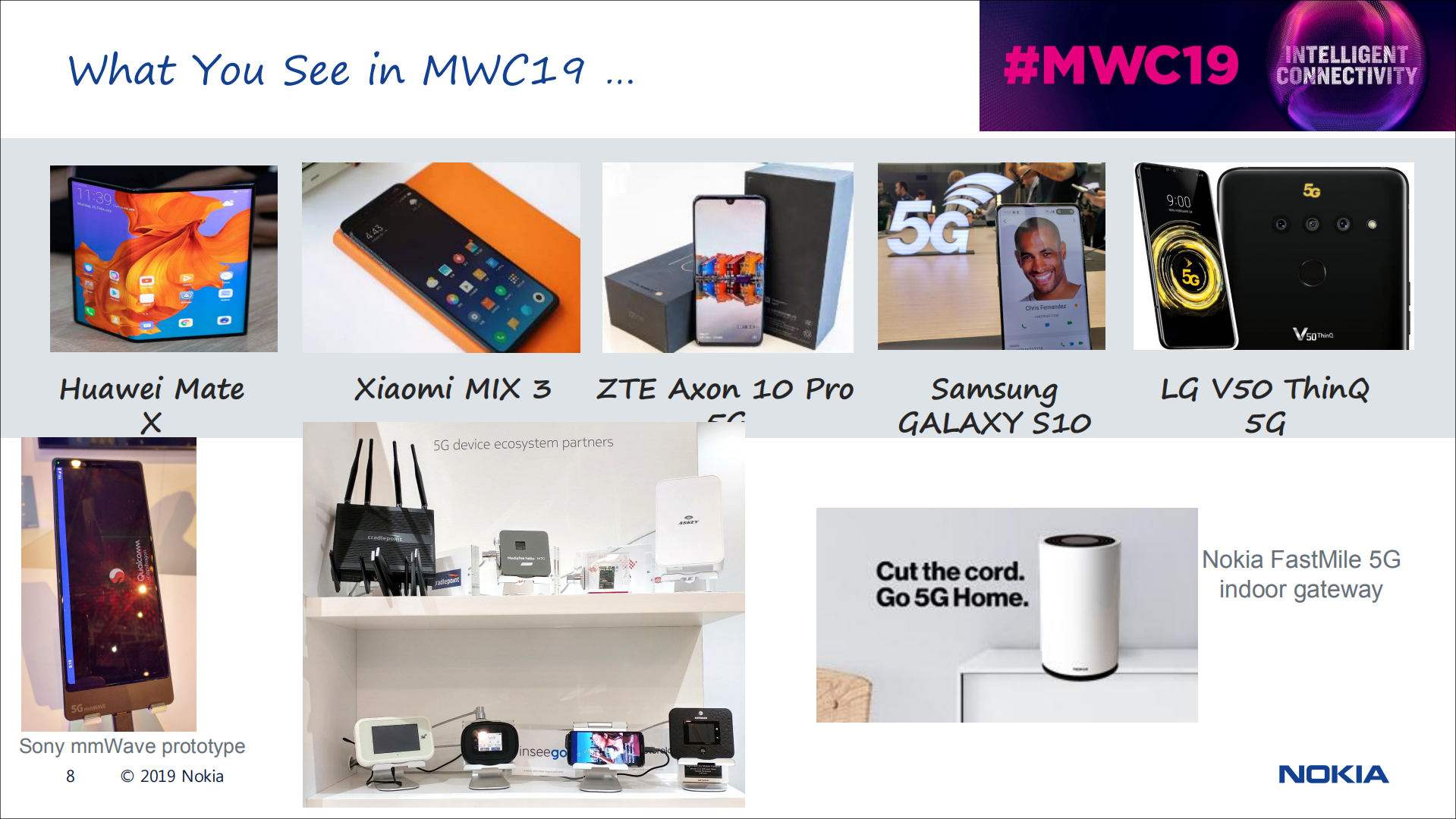 5G+Network+Solution+and+Key+Technologies_ITIL之家(www.itilzj.com)_.PDF 第8页