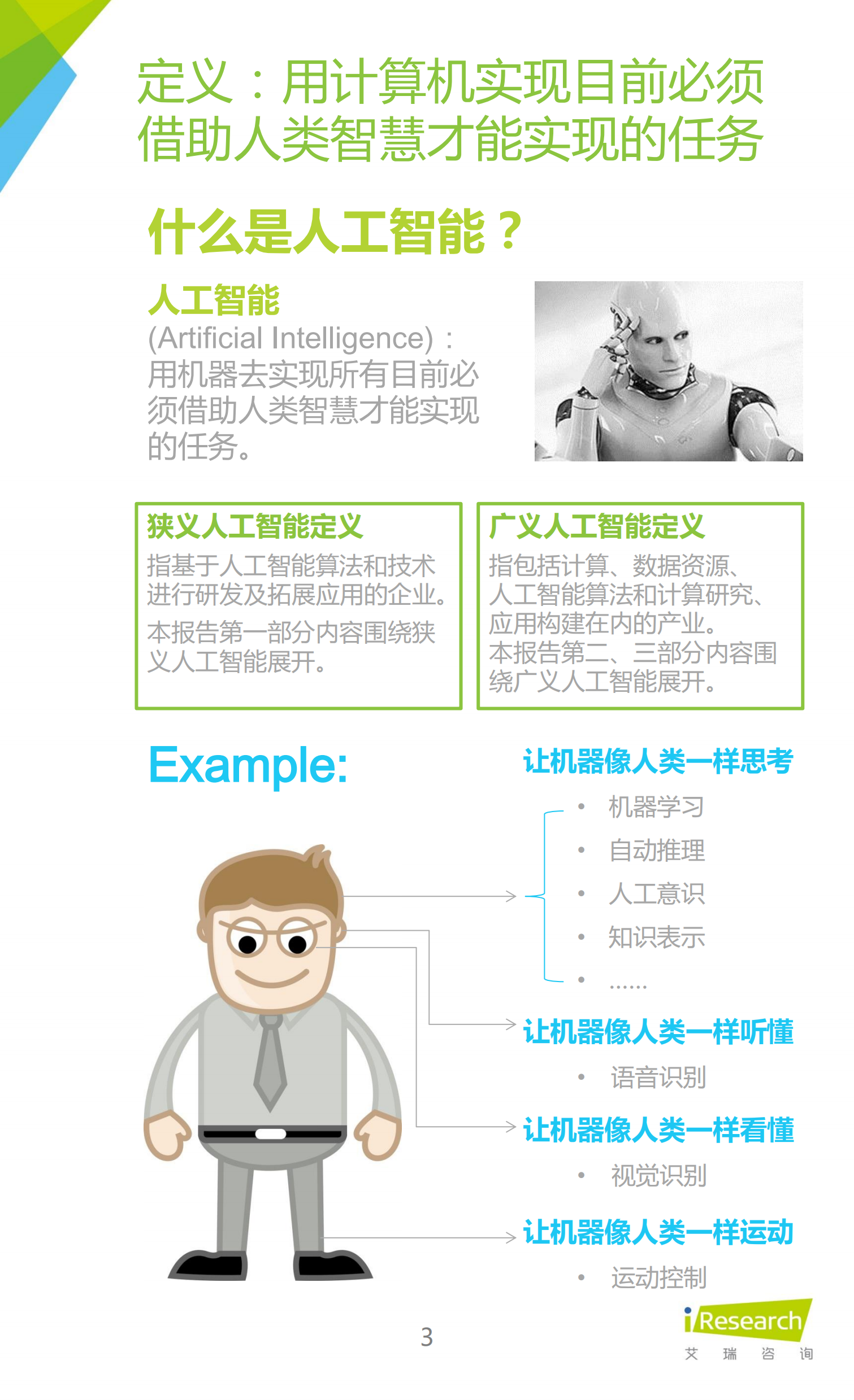 2015中国人工智能应用市场研究报告_ITIL之家(www.itilzj.com)_.PDF 第3页