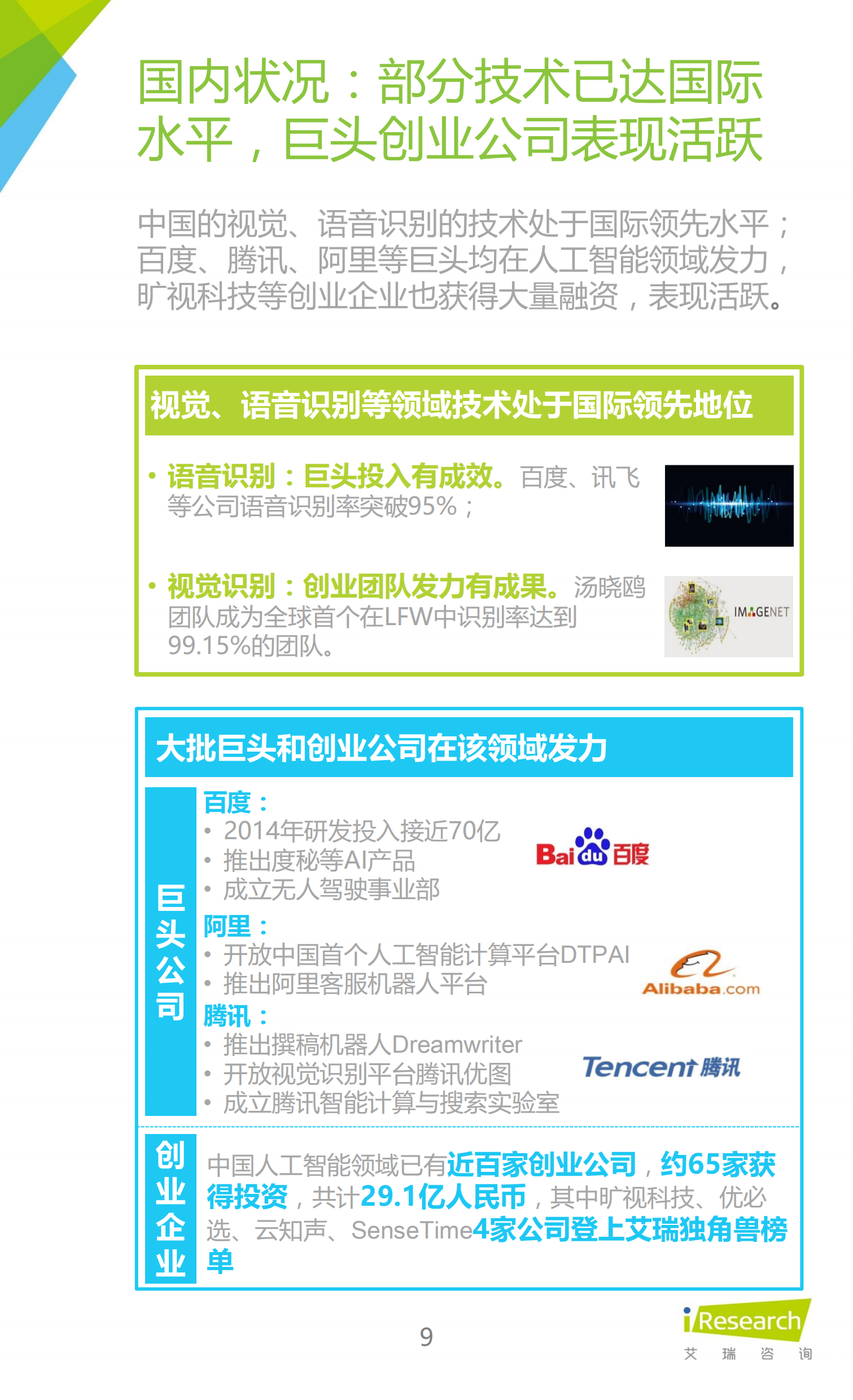 2015中国人工智能应用市场研究报告_ITIL之家(www.itilzj.com)_.PDF 第9页