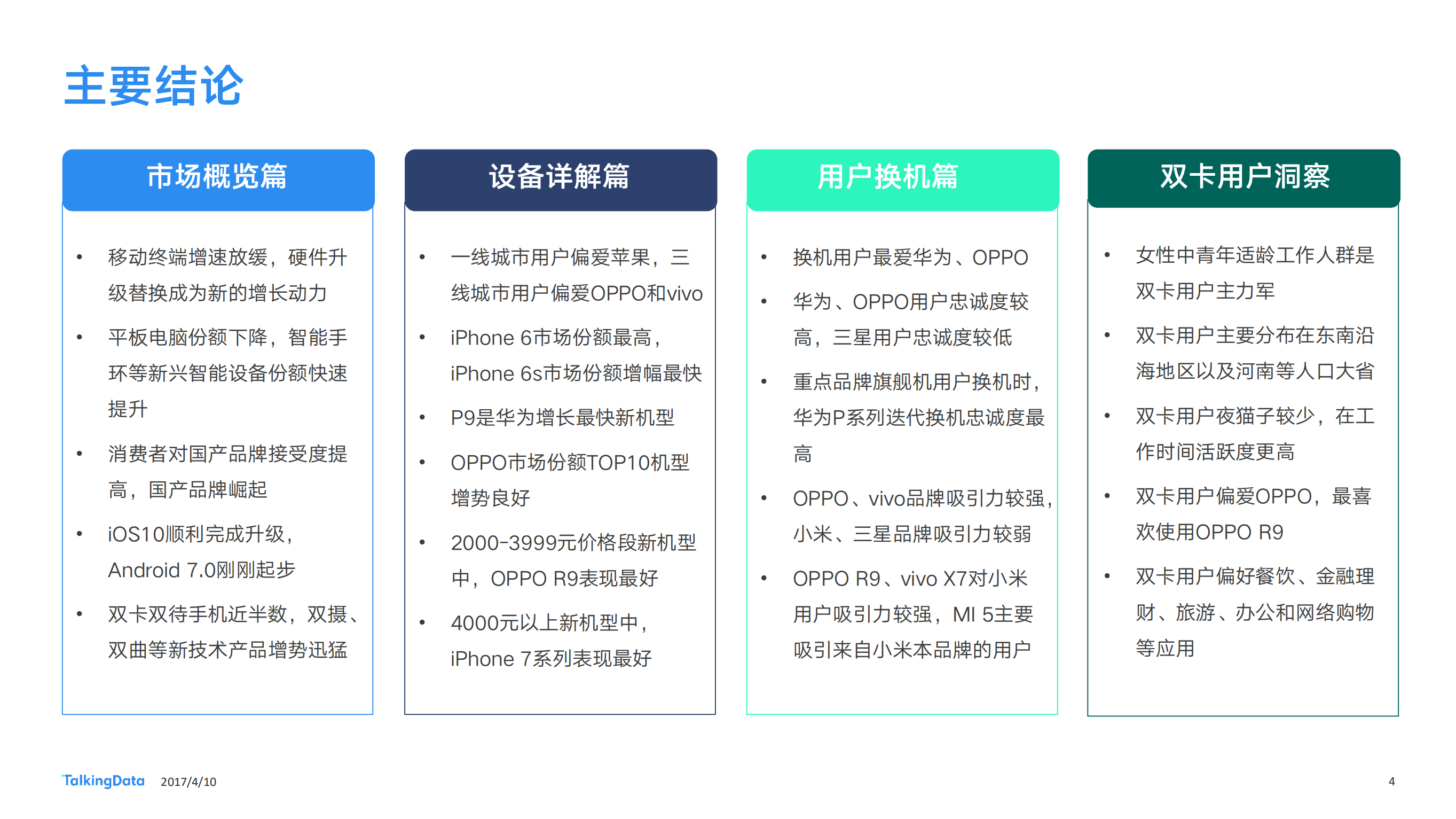 2016年度移动智能终端市场发展报告_ITIL之家(www.itilzj.com)_.PDF 第4页