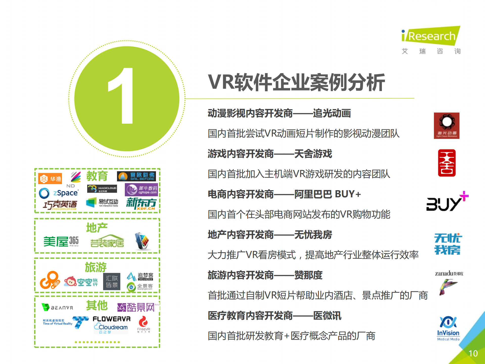 2016年国内VR企业案例报告_ITIL之家(www.itilzj.com)_.PDF 第10页
