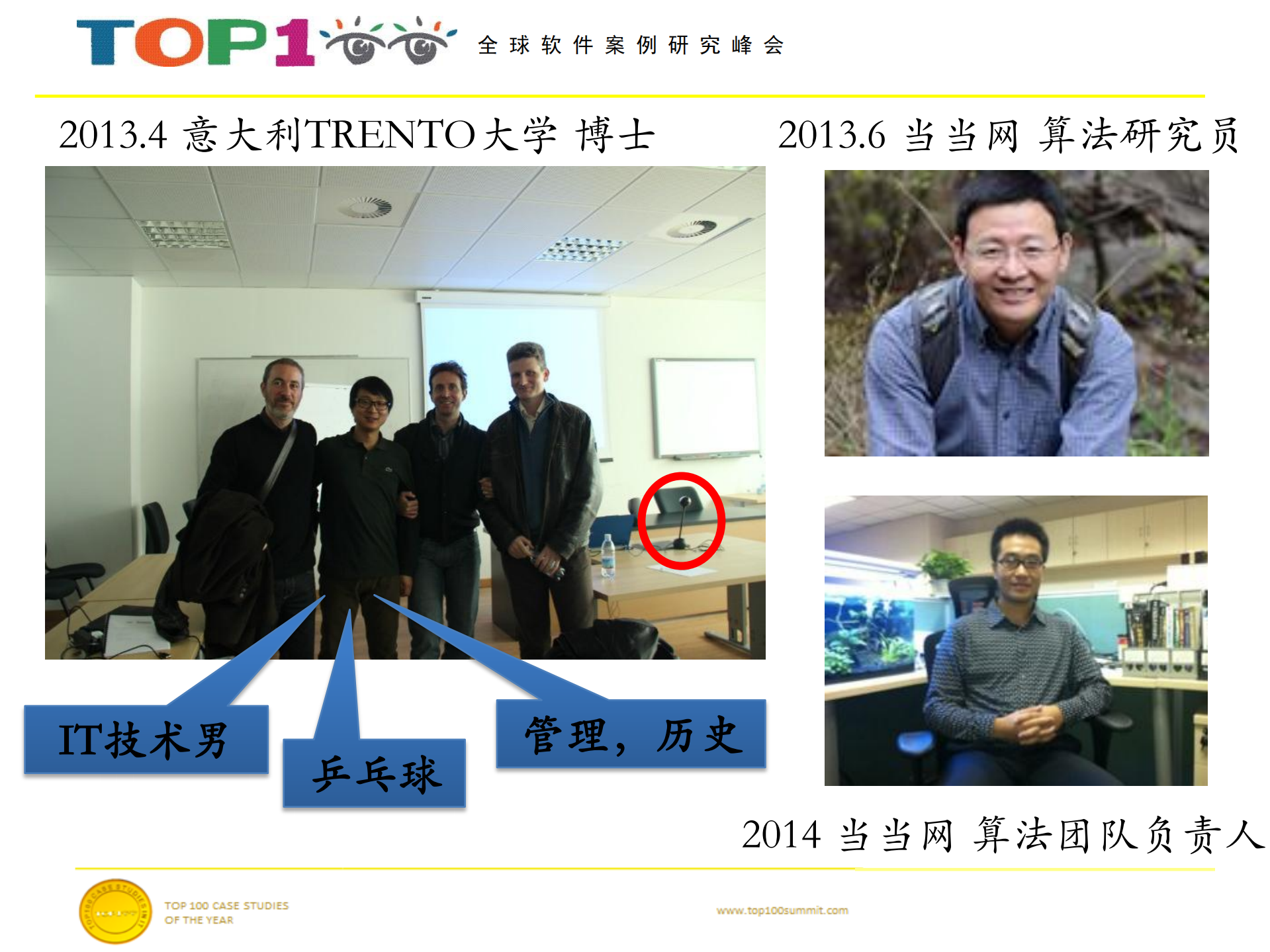 “小算法，大收益”背后的算法流程经验谈_ITIL之家(www.itilzj.com)_.PDF 第2页