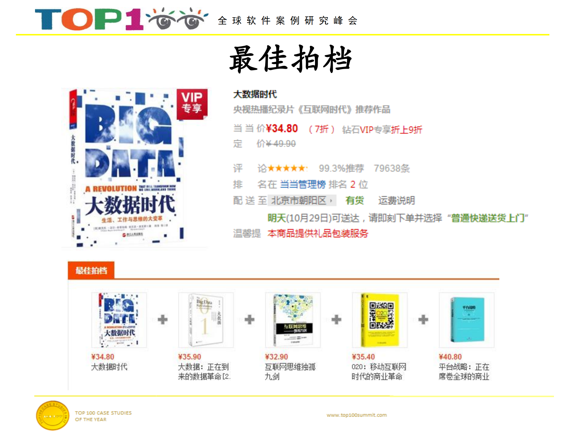 “小算法，大收益”背后的算法流程经验谈_ITIL之家(www.itilzj.com)_.PDF 第5页