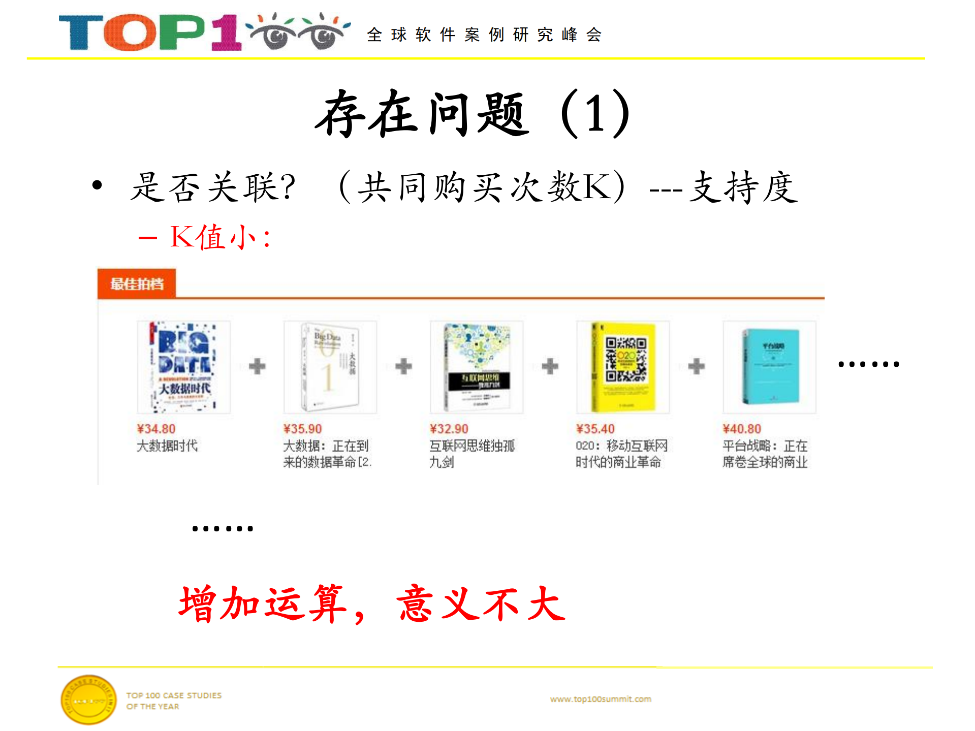 “小算法，大收益”背后的算法流程经验谈_ITIL之家(www.itilzj.com)_.PDF 第8页