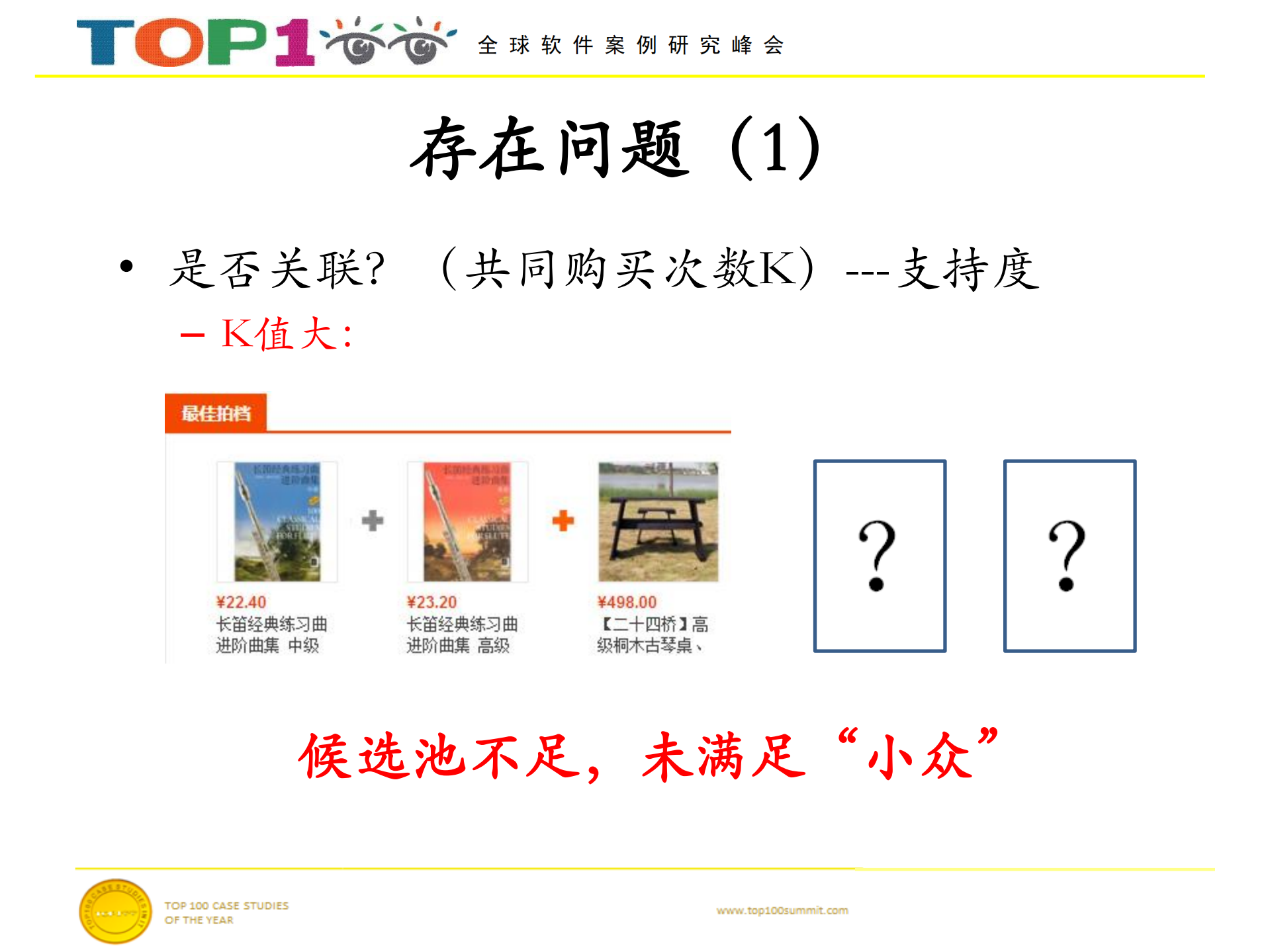 “小算法，大收益”背后的算法流程经验谈_ITIL之家(www.itilzj.com)_.PDF 第9页