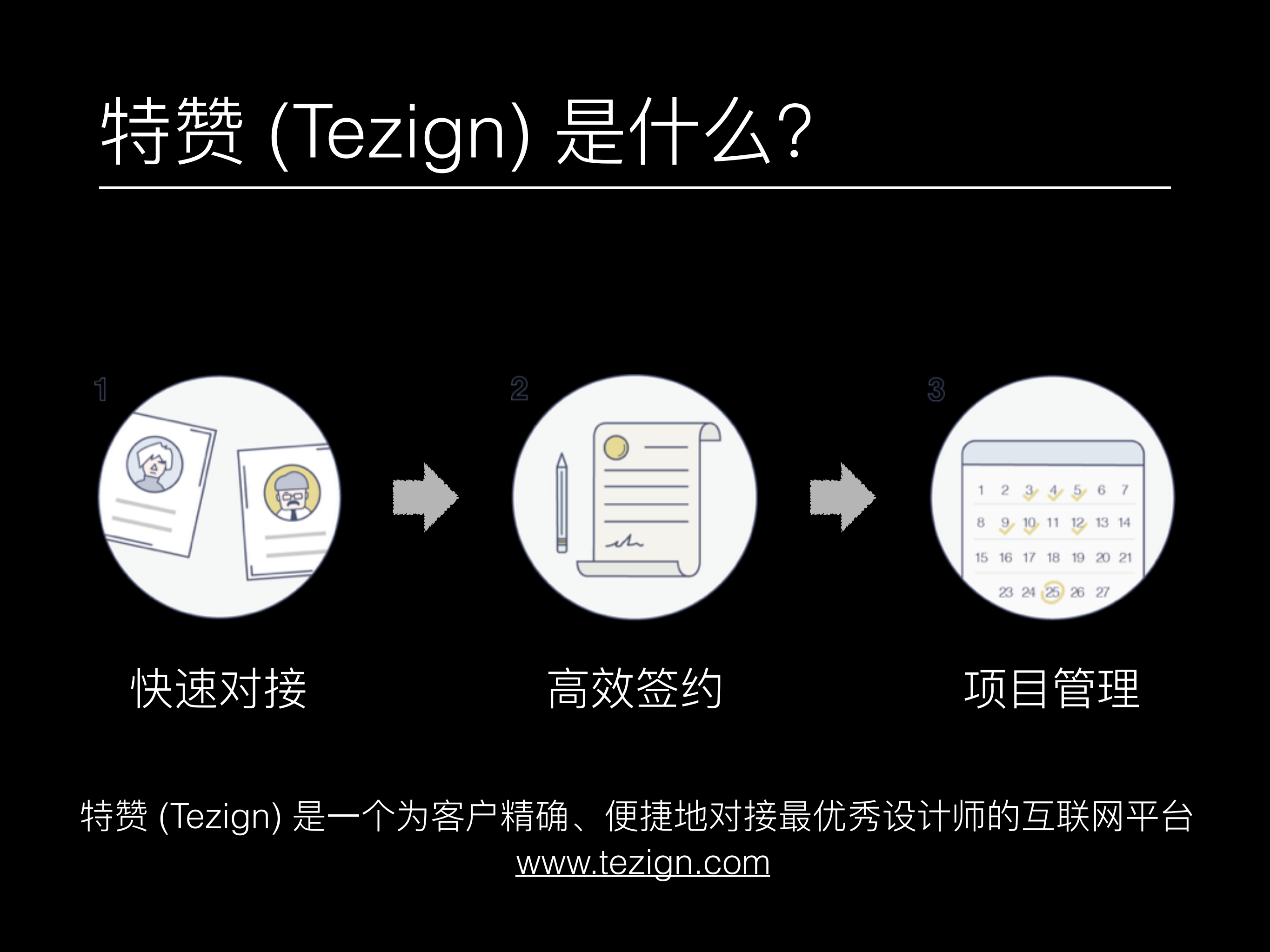 +微服务架构设计与实践._ITIL之家(www.itilzj.com)_.PDF 第5页