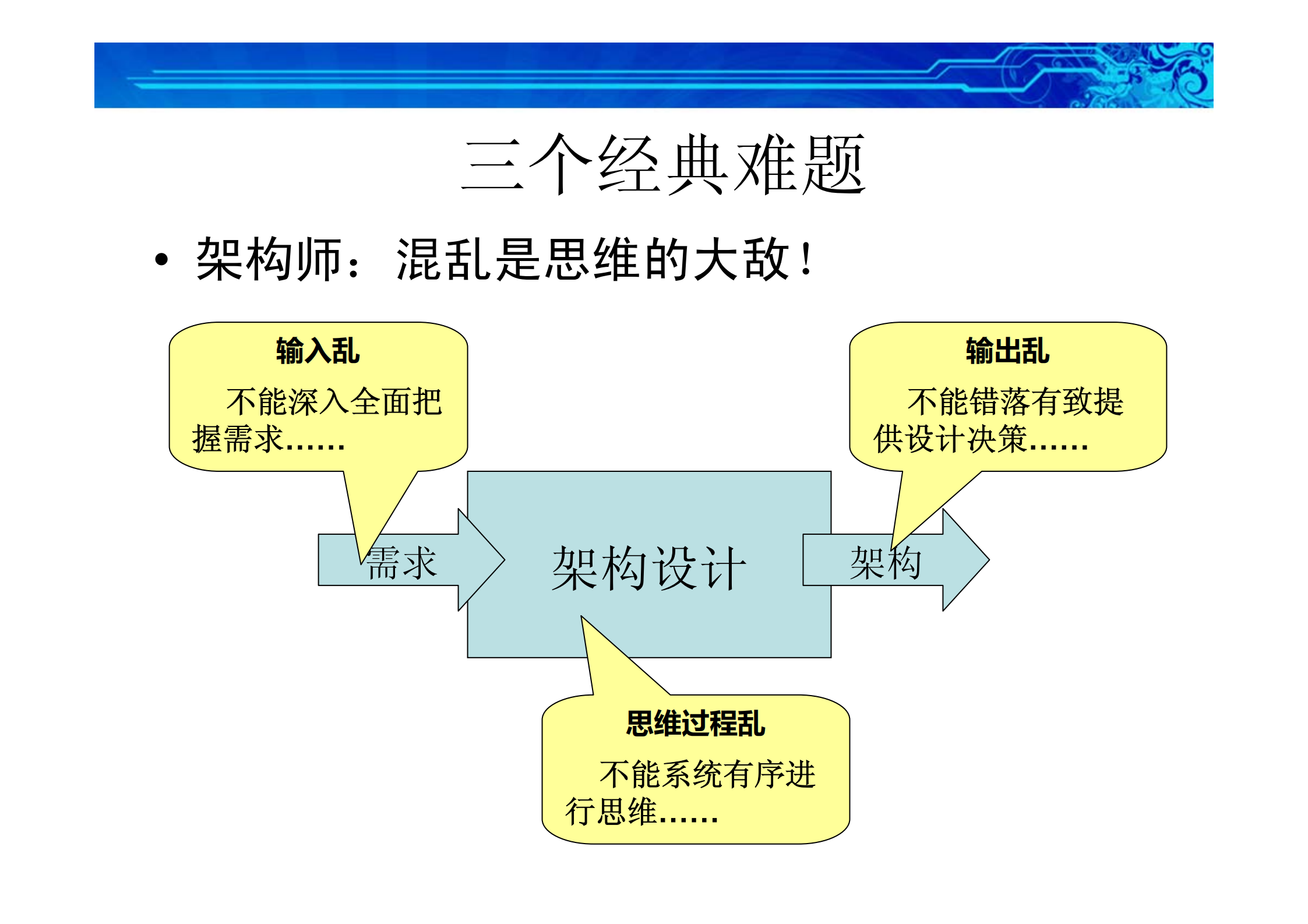 02方法体系_ITIL之家(www.itilzj.com)_.PDF 第9页
