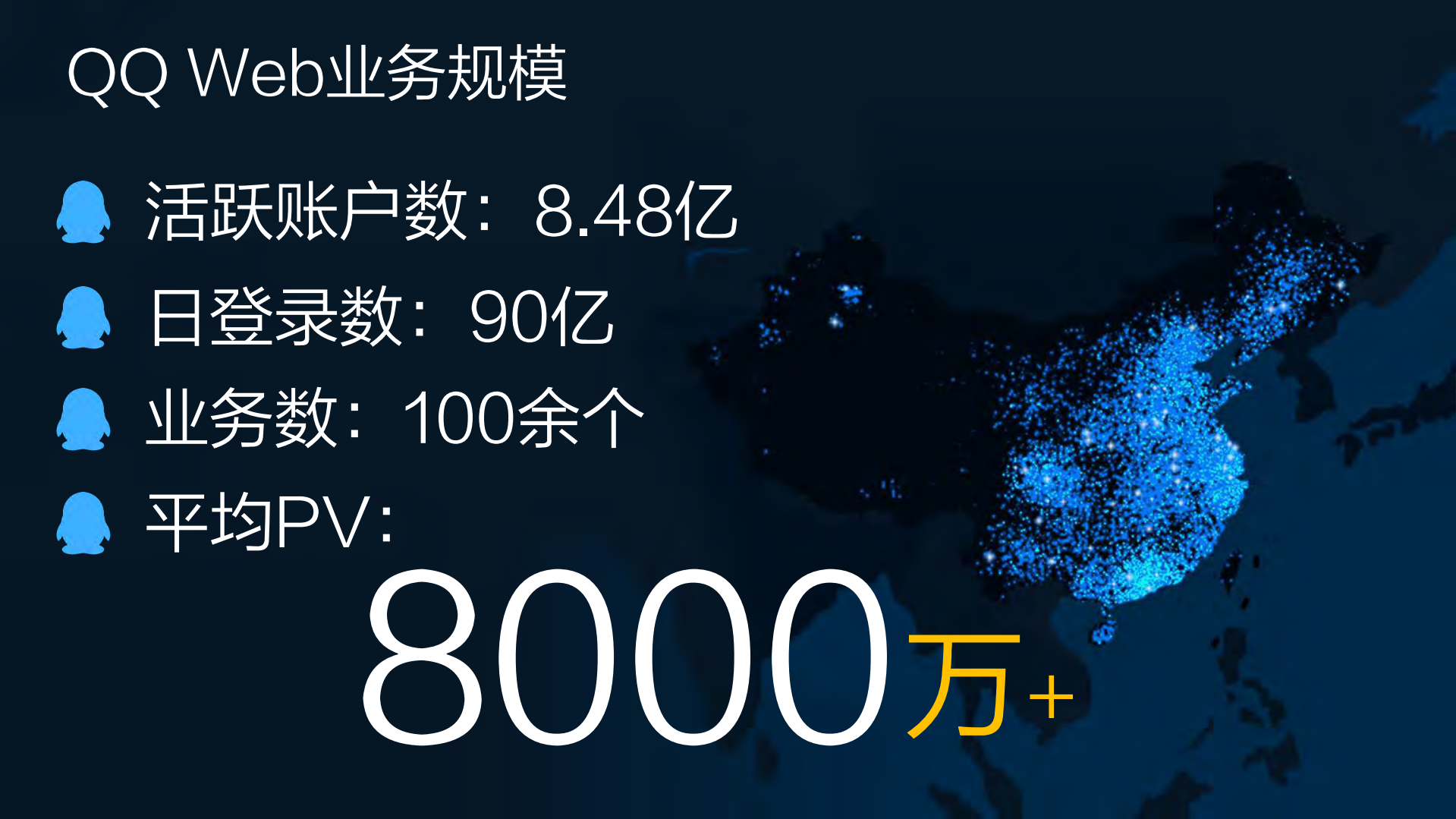 2亿QQ在线背后的Web敏捷开发模式_ITIL之家(www.itilzj.com)_.PDF 第9页