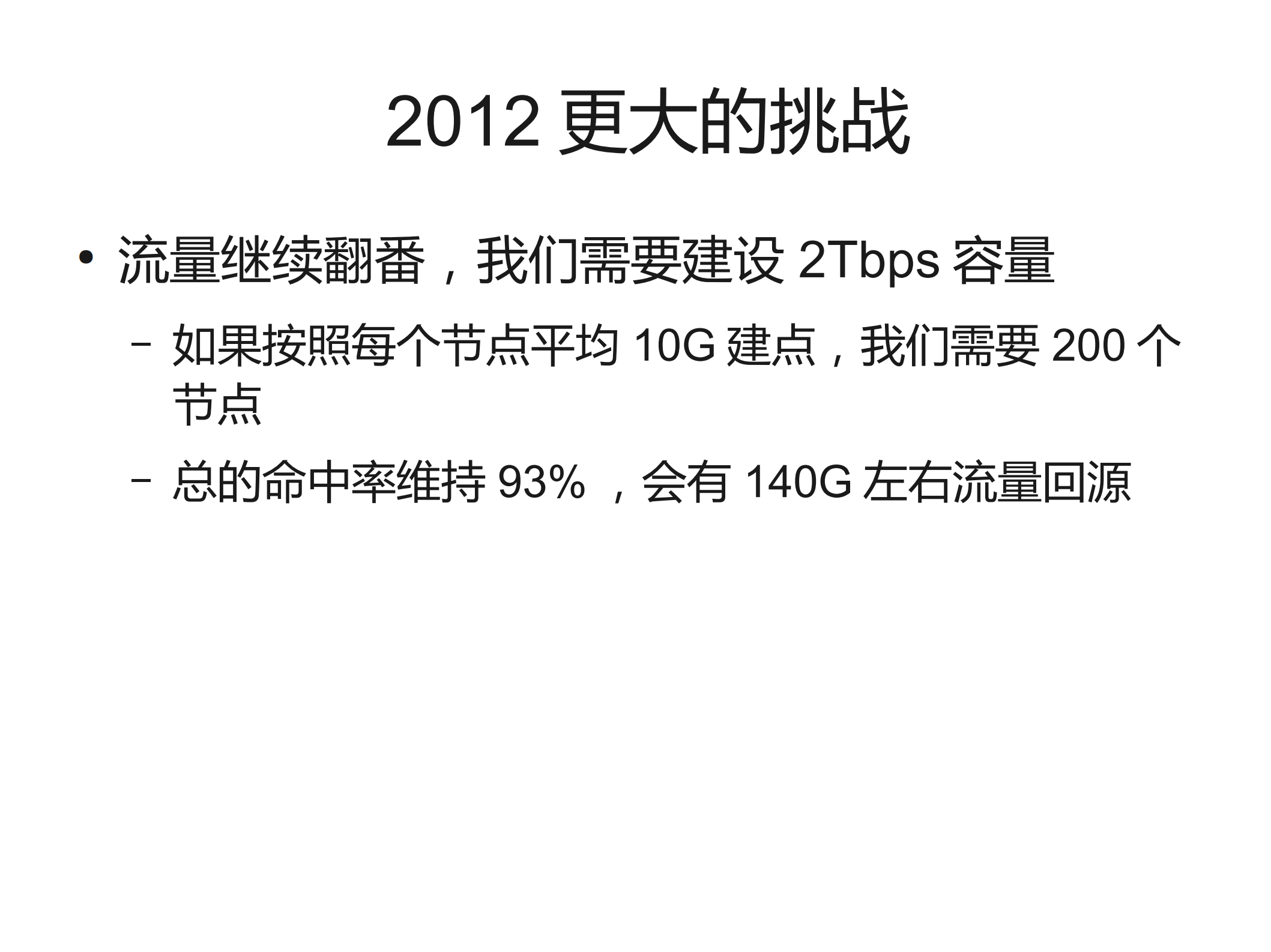 40G的挑战++2012年cdn架构_ITIL之家(www.itilzj.com)_.PDF 第7页