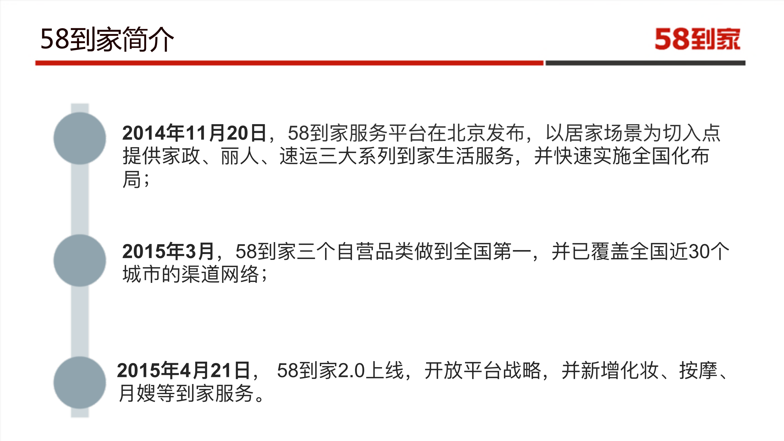 58到家订单系统演进_ITIL之家(www.itilzj.com)_.PDF 第4页