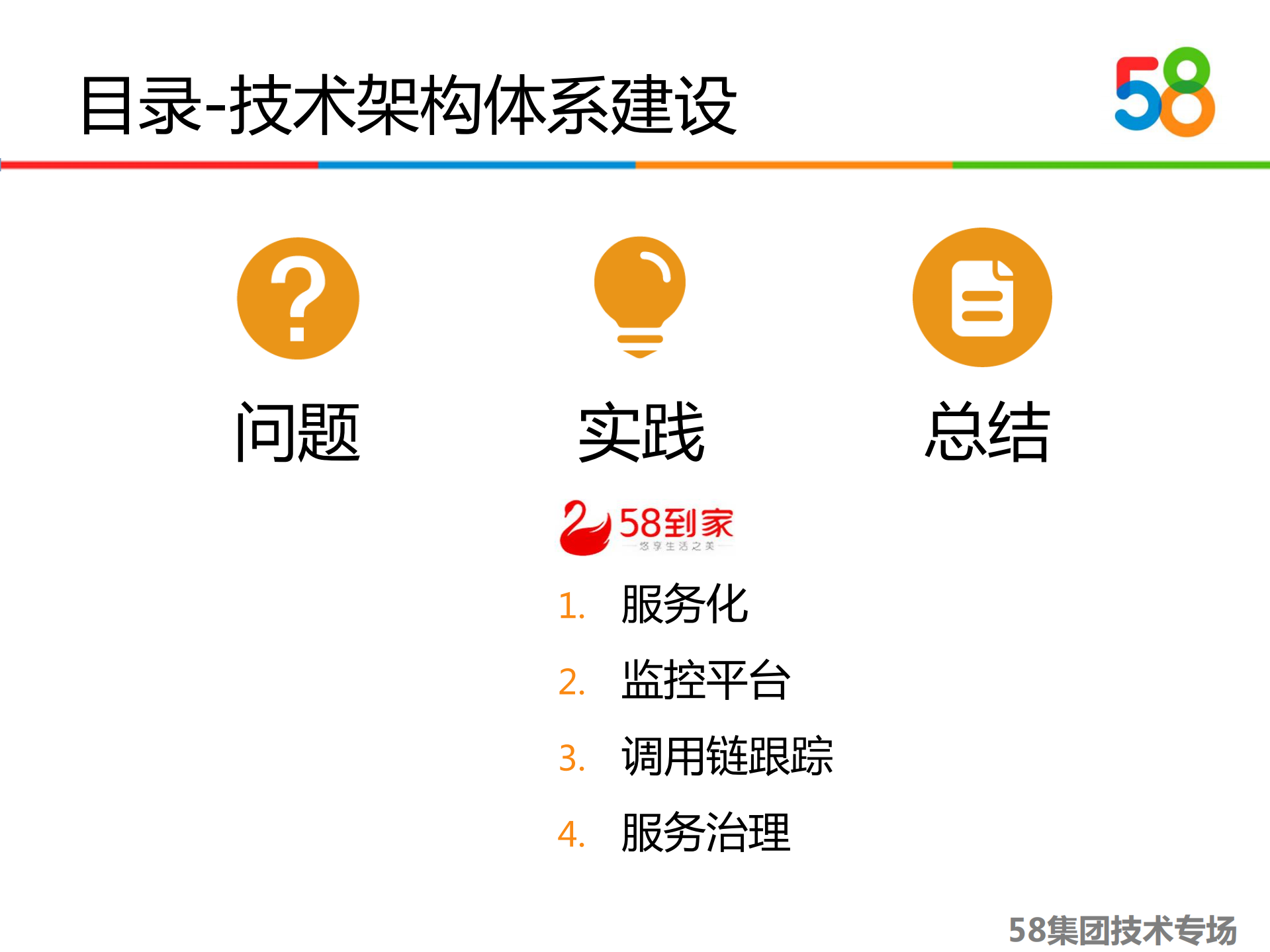 58到家技术架构快速规划与落地_ITIL之家(www.itilzj.com)_.PDF 第3页