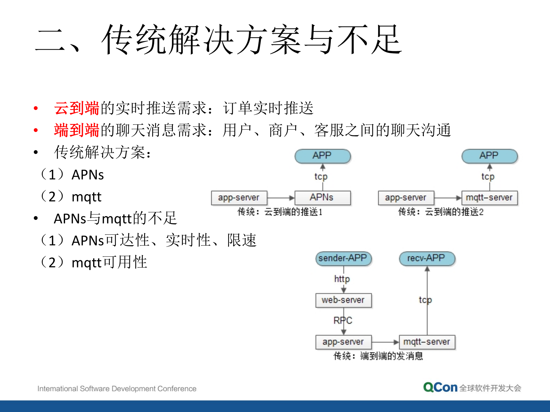 58到家通用实时消息平台架构实现细节_ITIL之家(www.itilzj.com)_.PDF 第8页