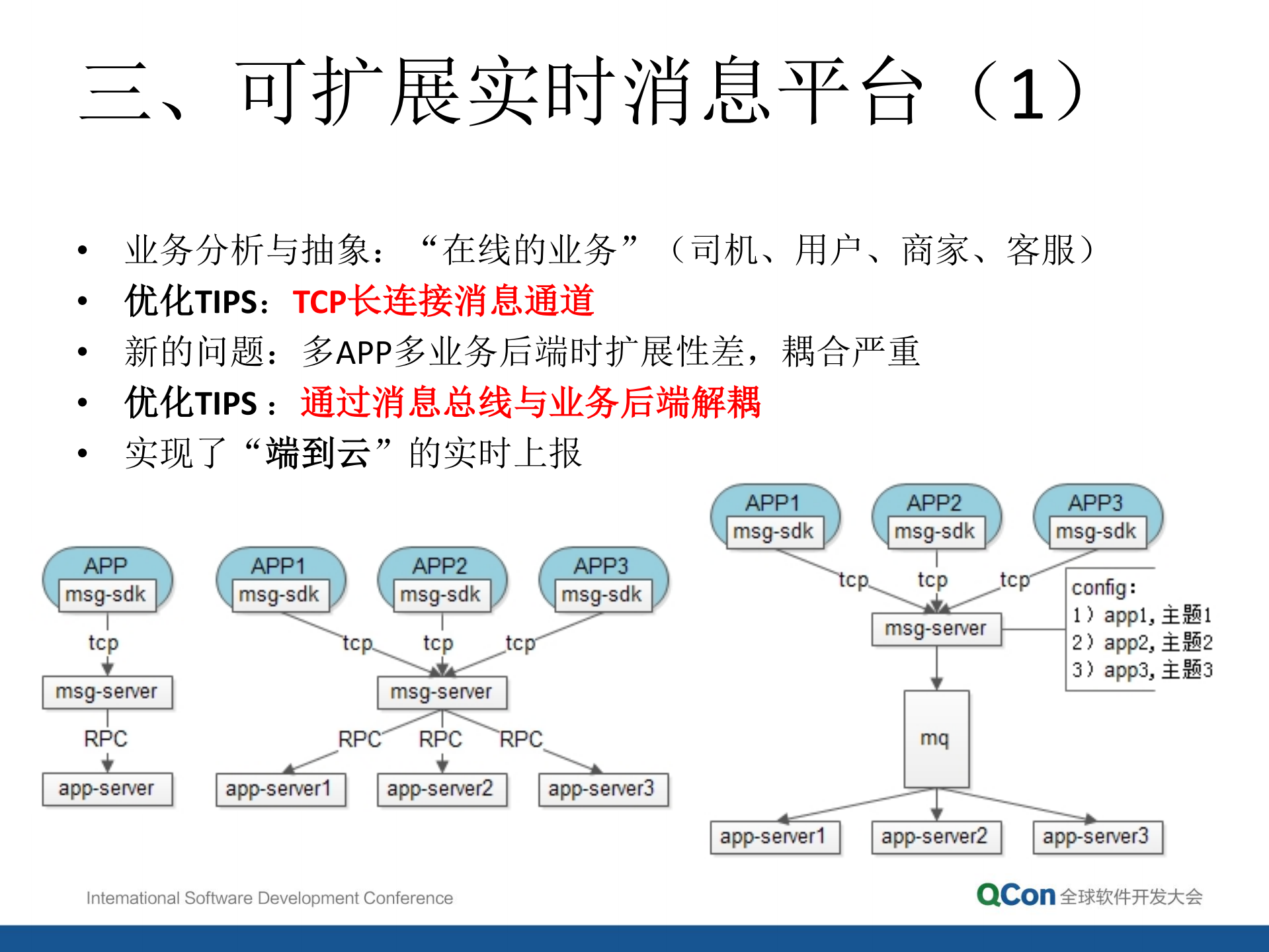 58到家通用实时消息平台架构实现细节_ITIL之家(www.itilzj.com)_.PDF 第10页