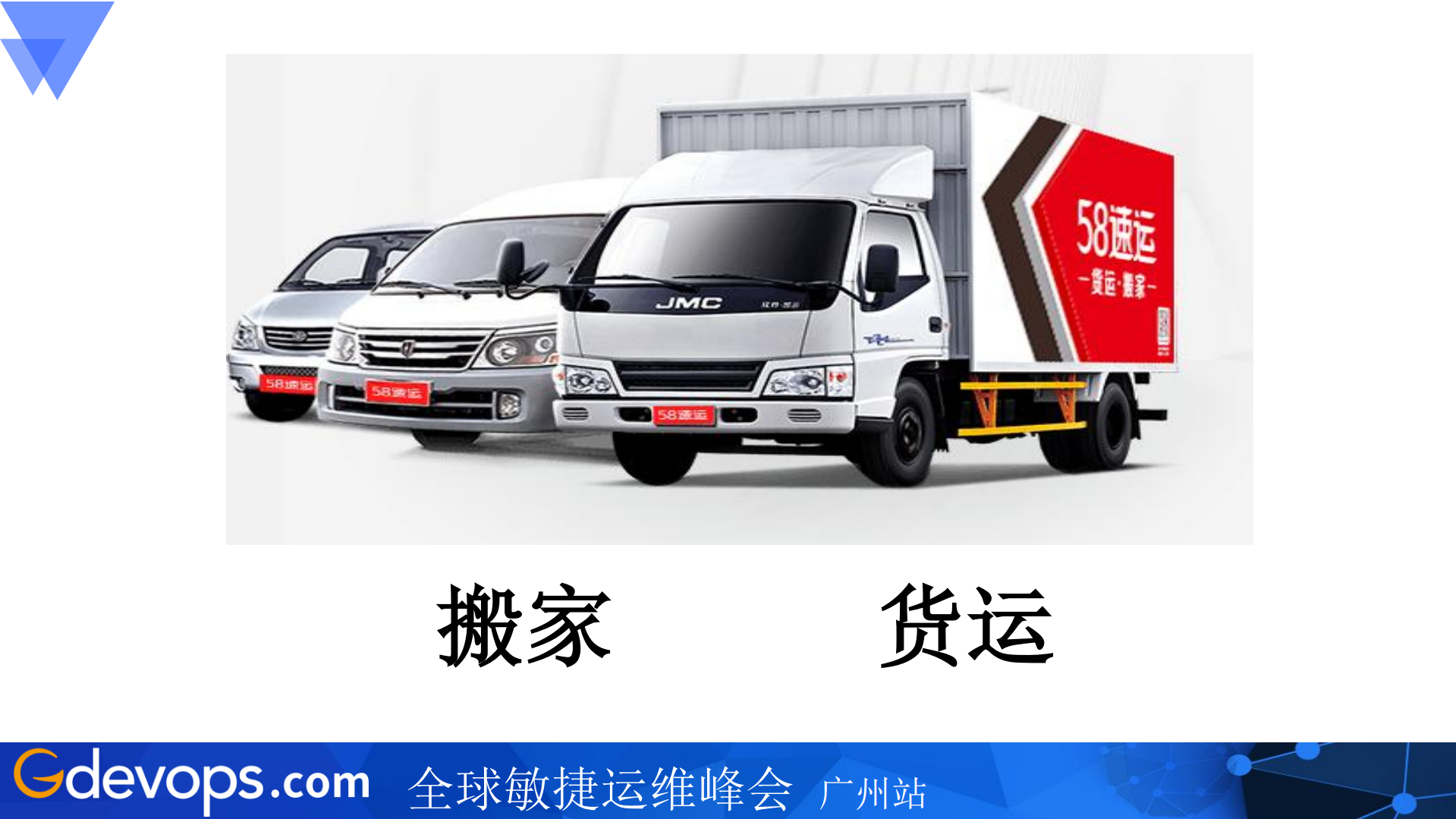 58速运订单调度系统架构演进_ITIL之家(www.itilzj.com)_.PDF 第4页