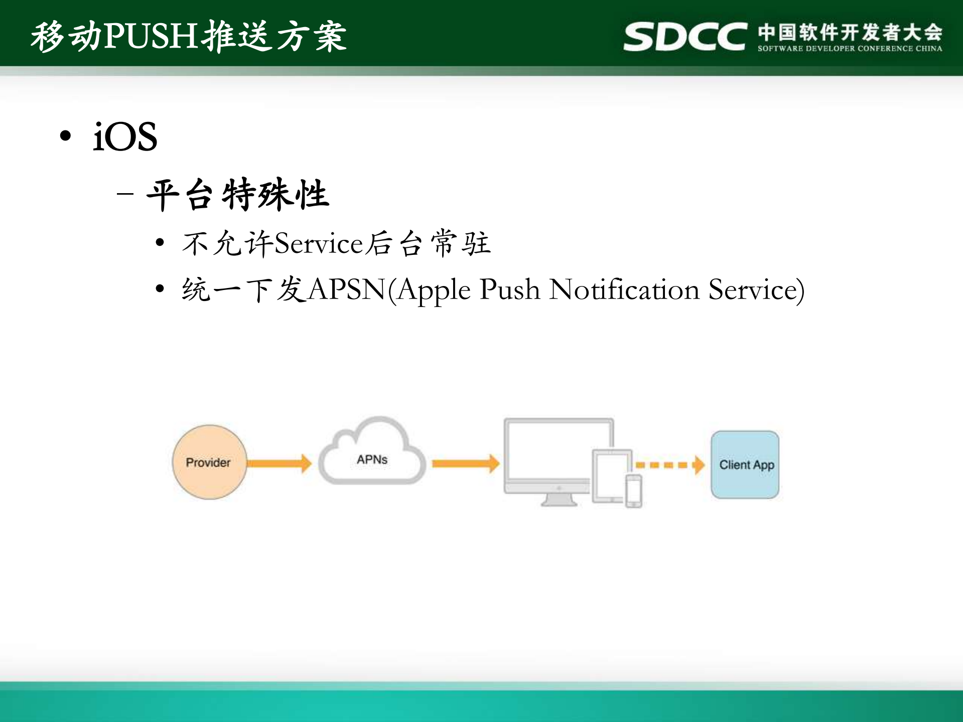 58同城高性能移动push推送平台架构优化之路_ITIL之家(www.itilzj.com)_.PDF 第8页