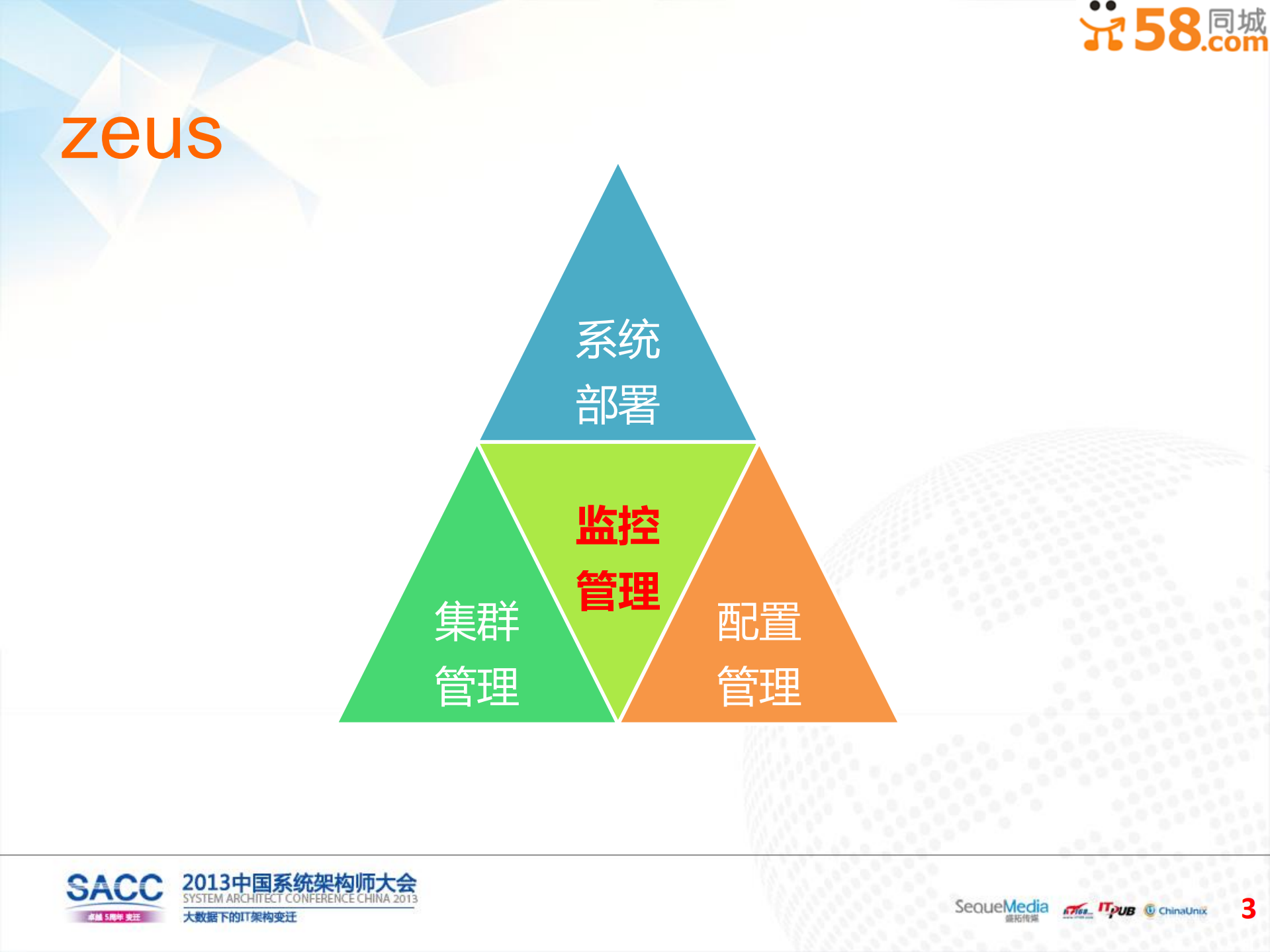 58统一监控平台设计与分析_ITIL之家(www.itilzj.com)_.PDF 第4页