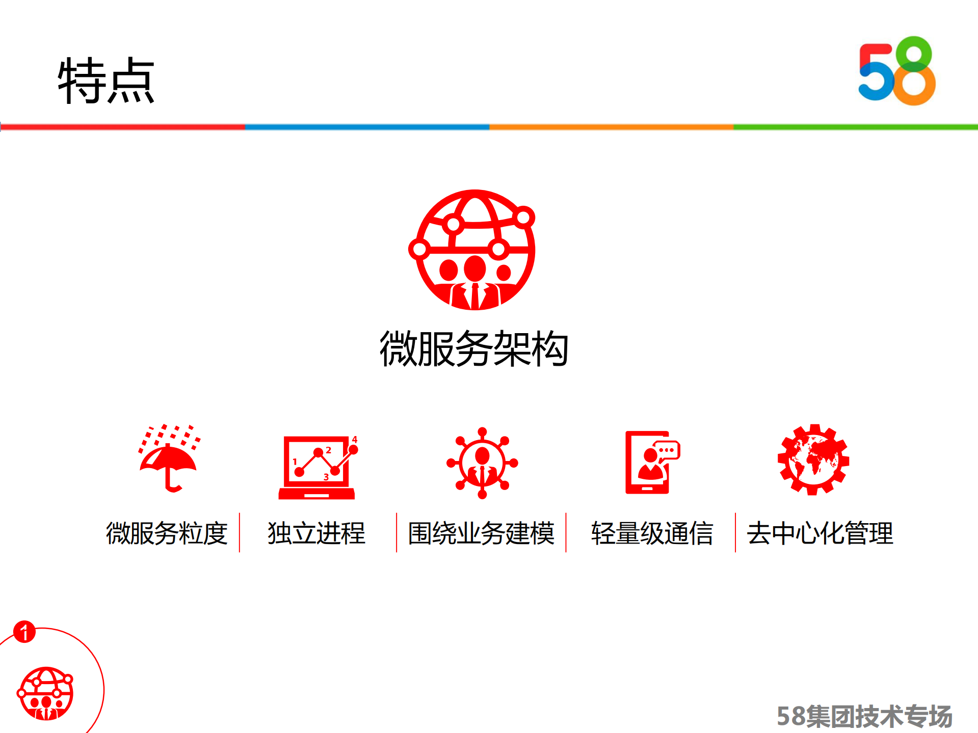 58微服务架构在转转中的实践_ITIL之家(www.itilzj.com)_.PDF 第5页