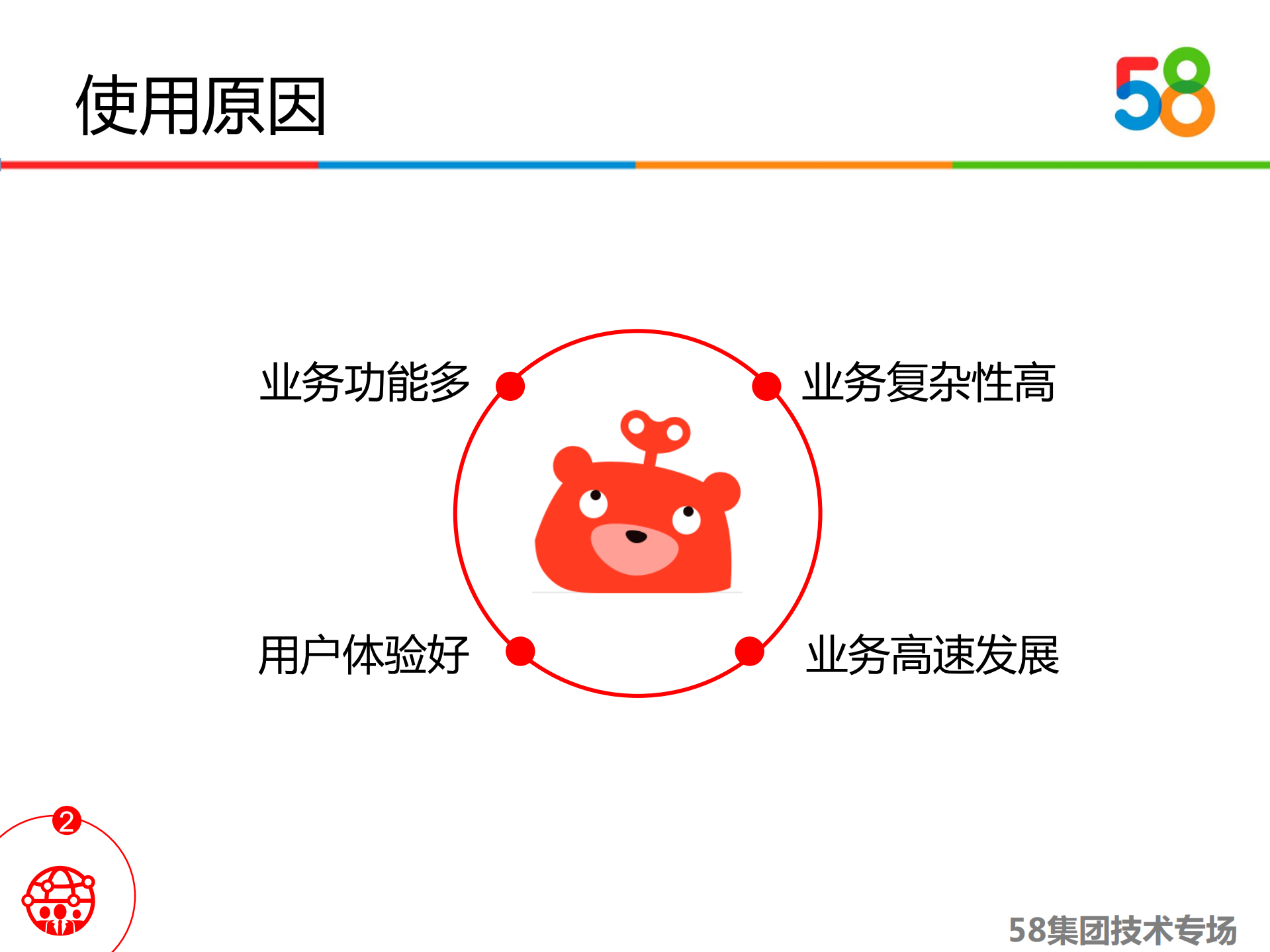 58微服务架构在转转中的实践_ITIL之家(www.itilzj.com)_.PDF 第8页