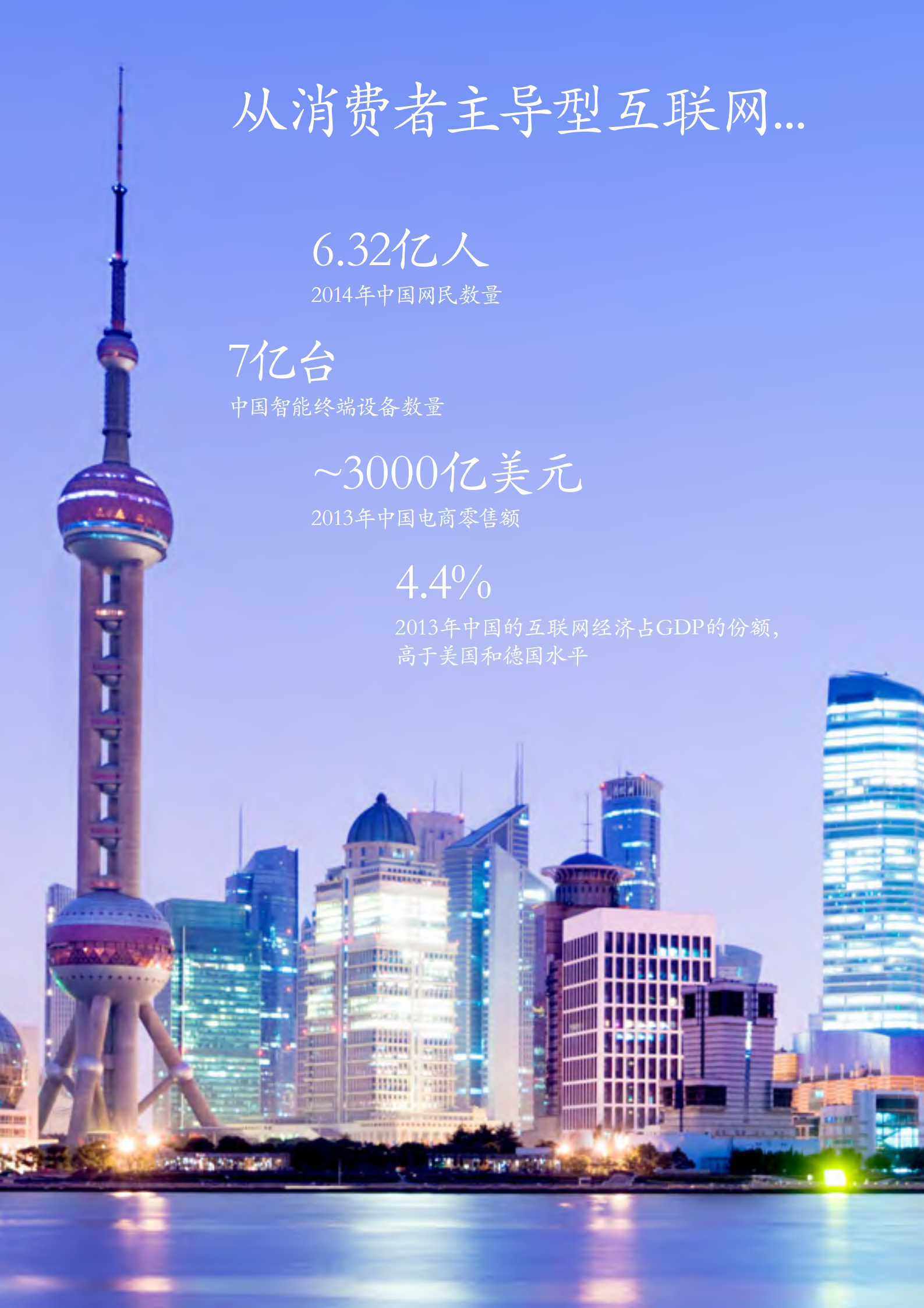 中国的数字化转型互联网对生产力和增长力的影响_ITIL之家(www.itilzj.com)_.PDF 第6页