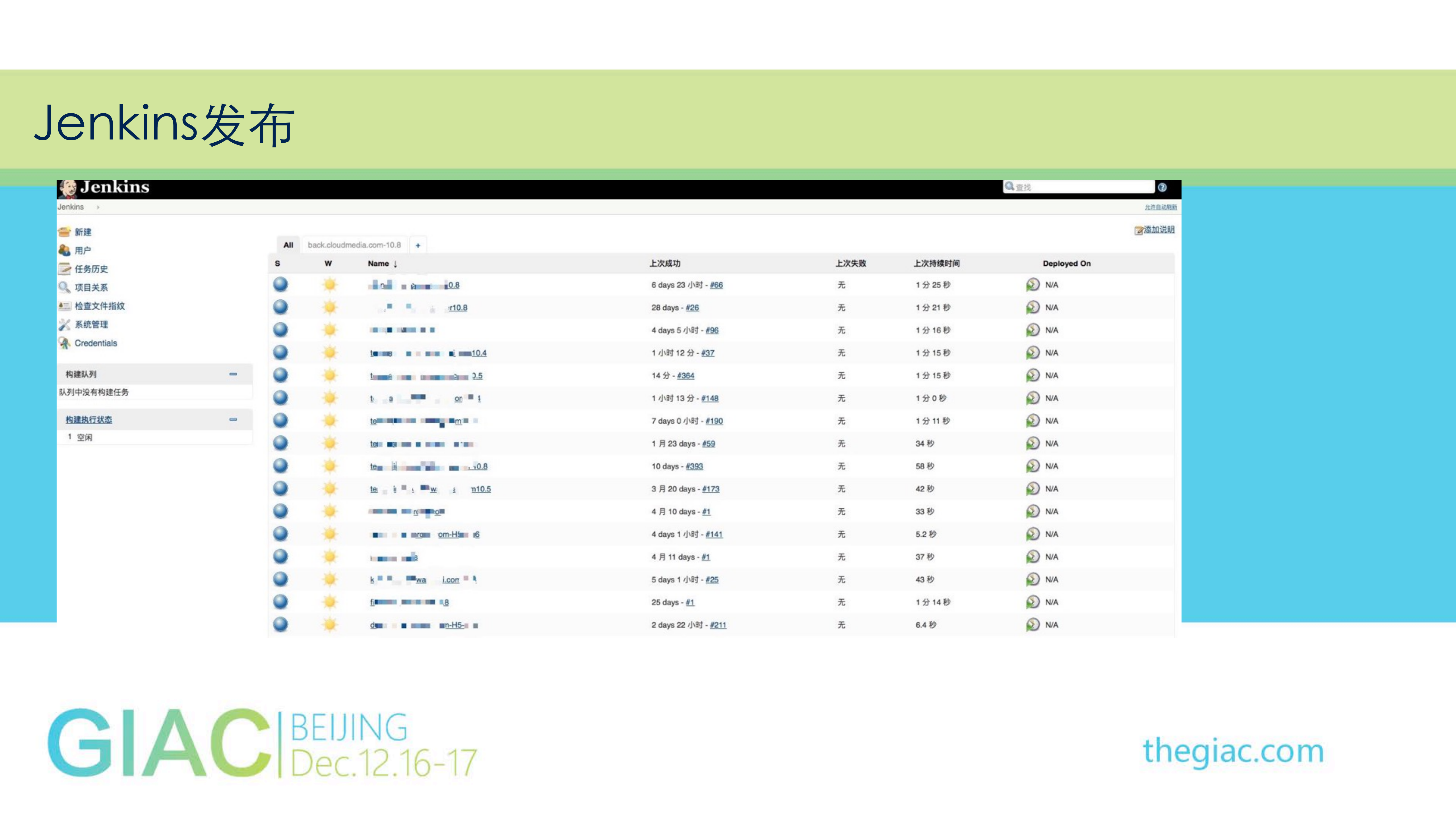 91金融的后台服务架构_ITIL之家(www.itilzj.com)_.PDF 第7页