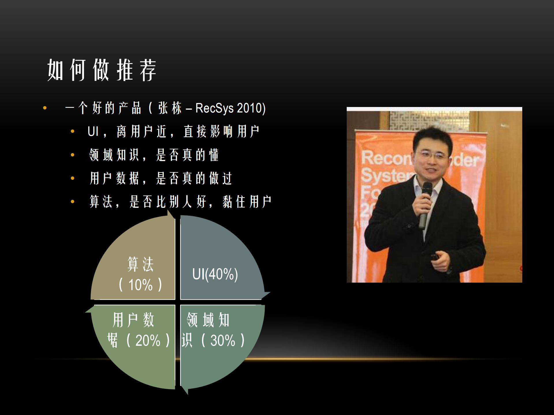 360推荐系统实践_ITIL之家(www.itilzj.com)_.PDF 第10页