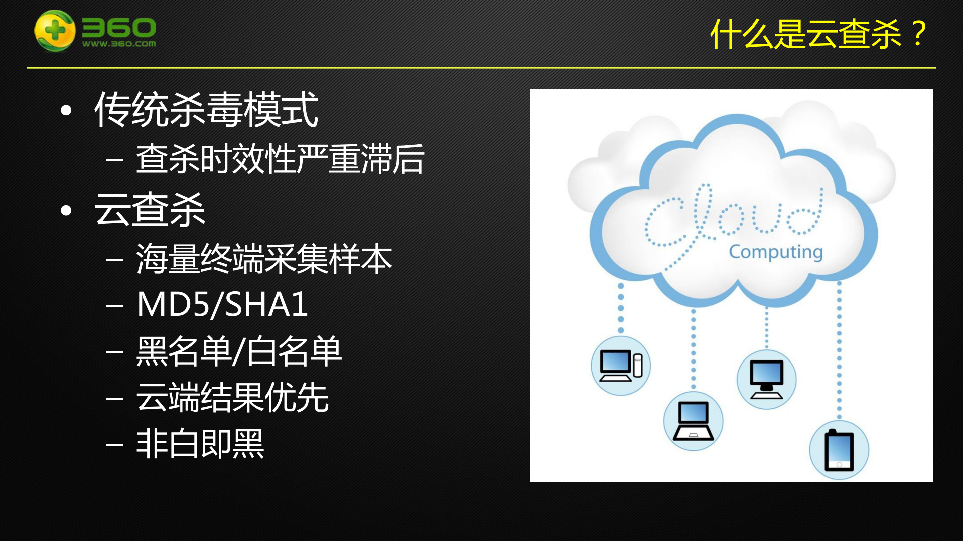 360云查杀服务从零到千亿级PV的核心架构变迁_ITIL之家(www.itilzj.com)_.PDF 第4页