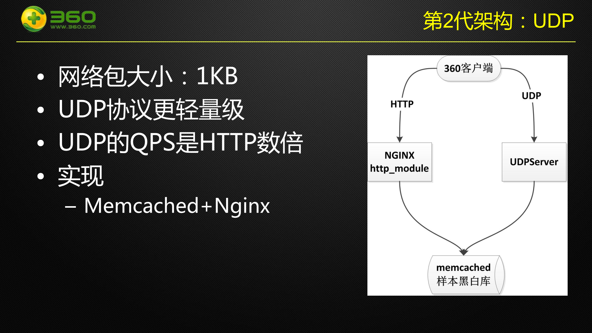360云查杀服务从零到千亿级PV的核心架构变迁_ITIL之家(www.itilzj.com)_.PDF 第8页