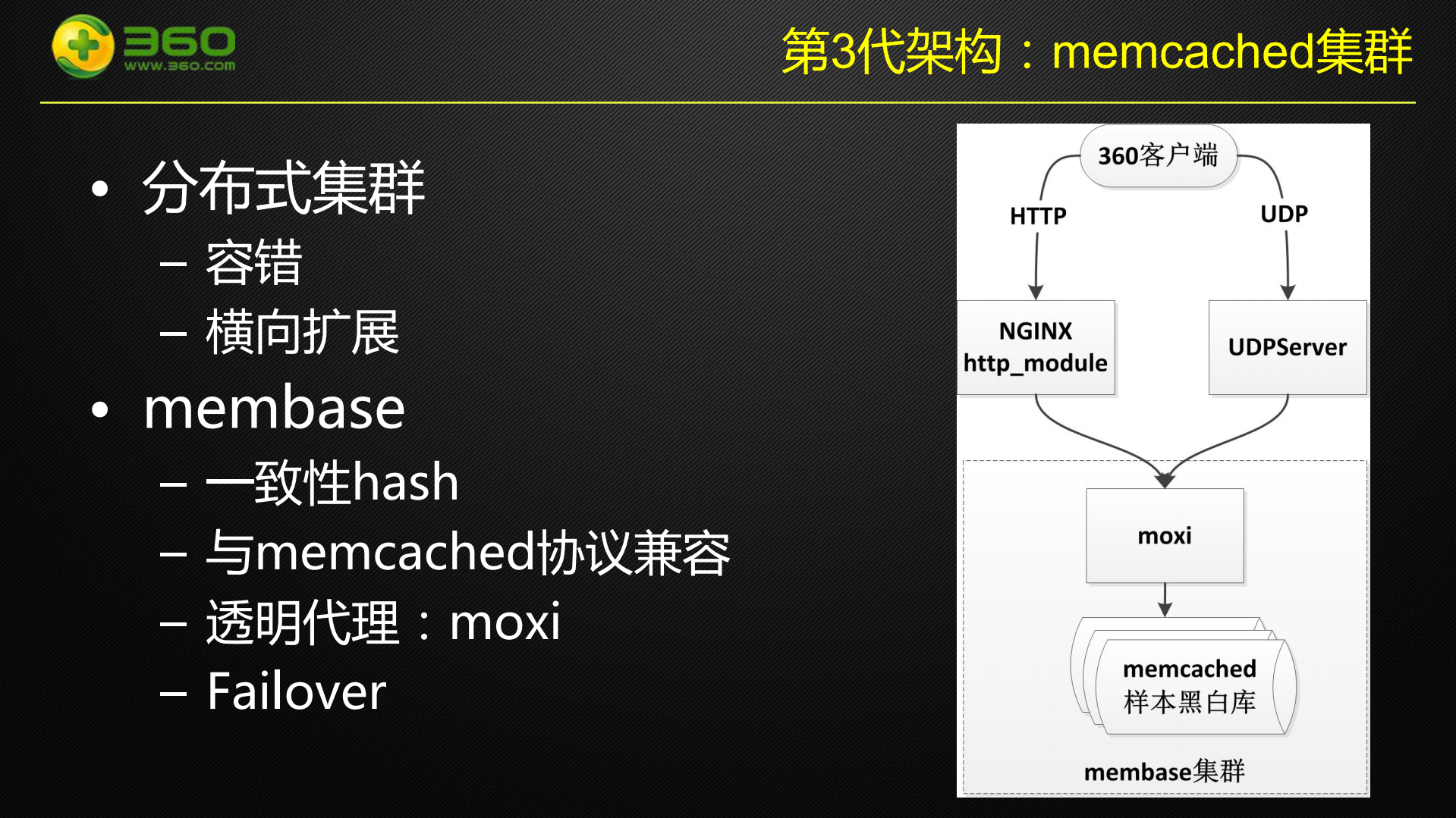 360云查杀服务从零到千亿级PV的核心架构变迁_ITIL之家(www.itilzj.com)_.PDF 第10页
