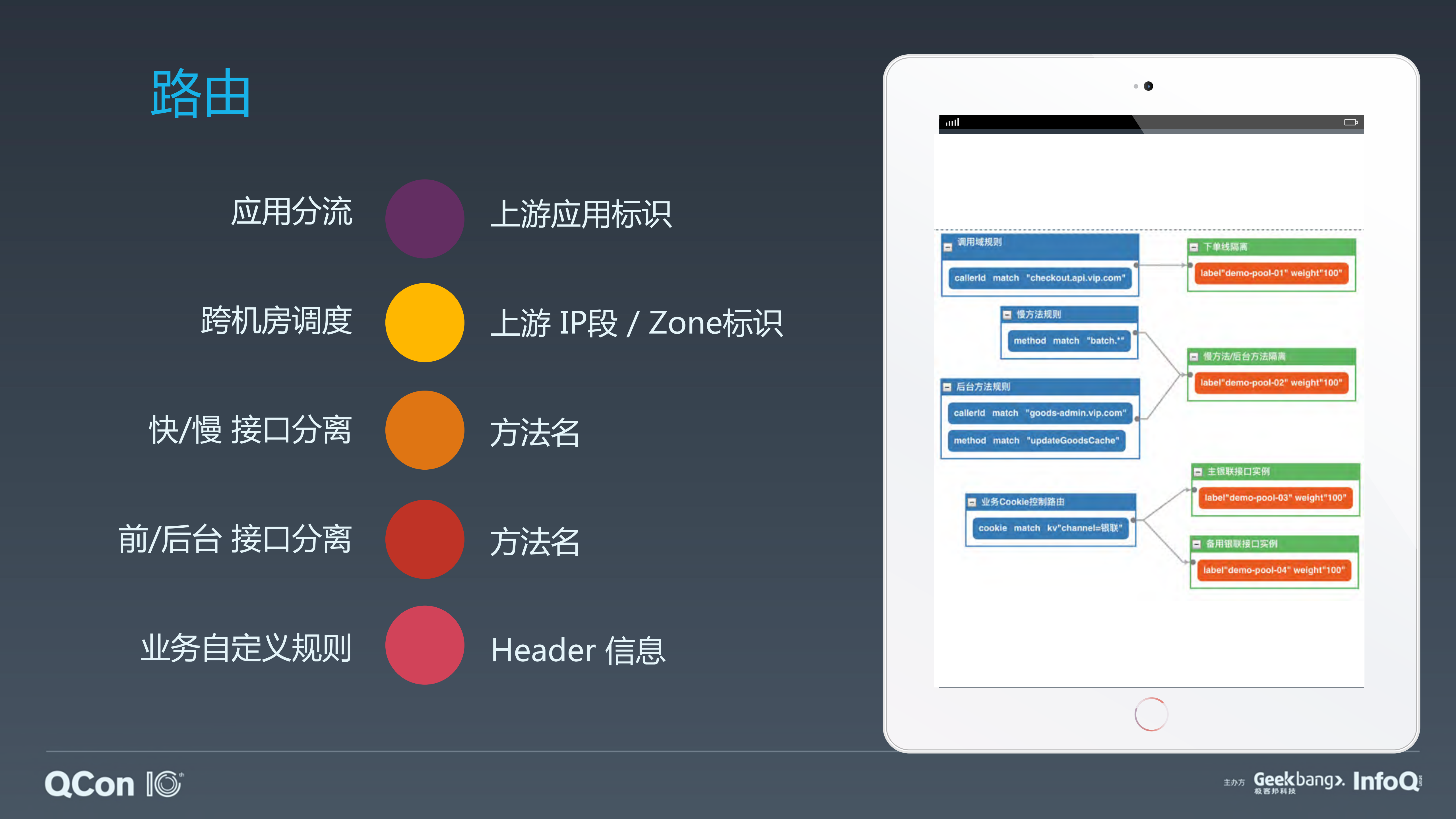 2019年的微服务_ITIL之家(www.itilzj.com)_.PDF 第9页