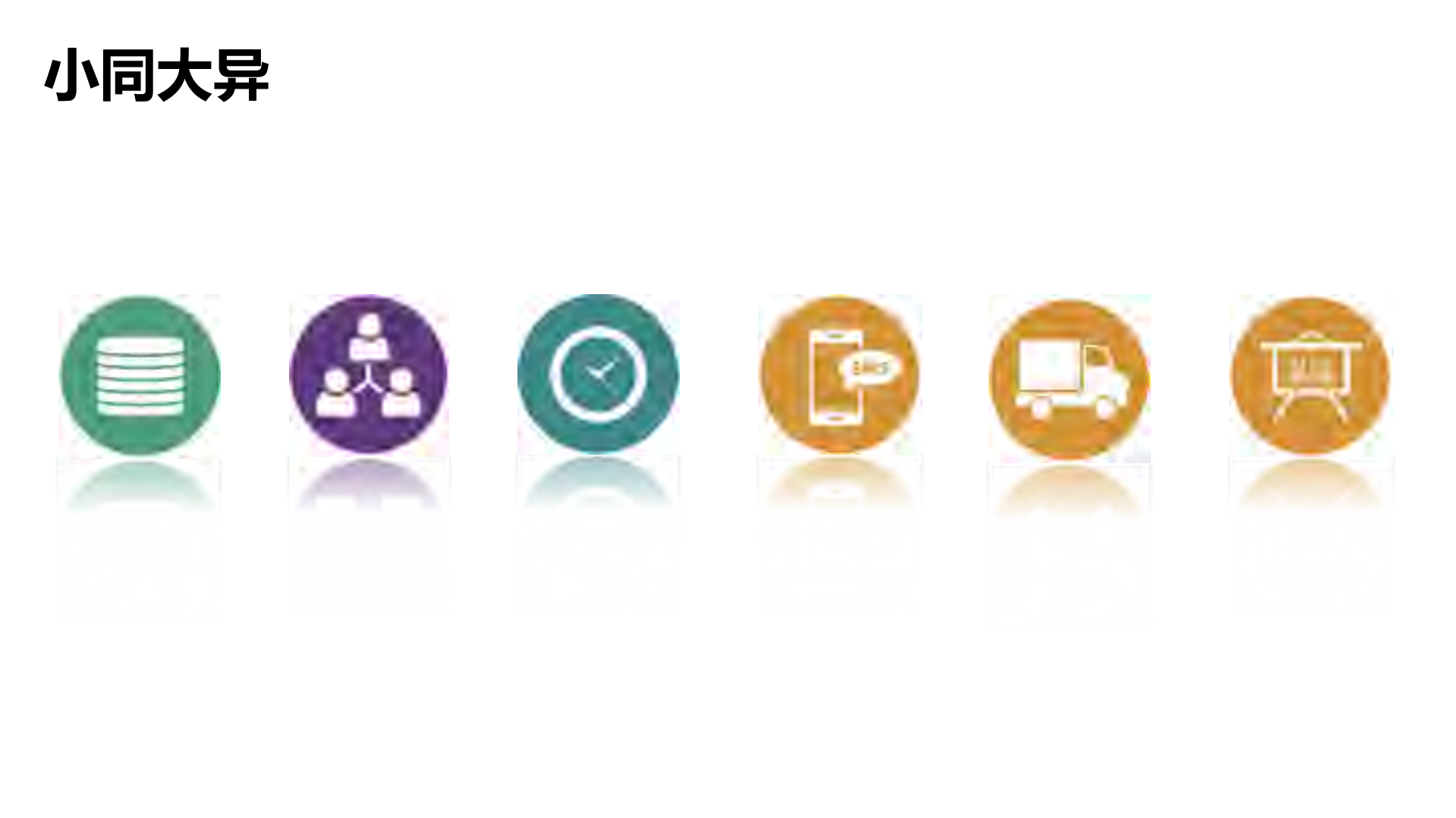 AliOS软件研发DevOps平台建设实践_ITIL之家(www.itilzj.com)_.PDF 第5页