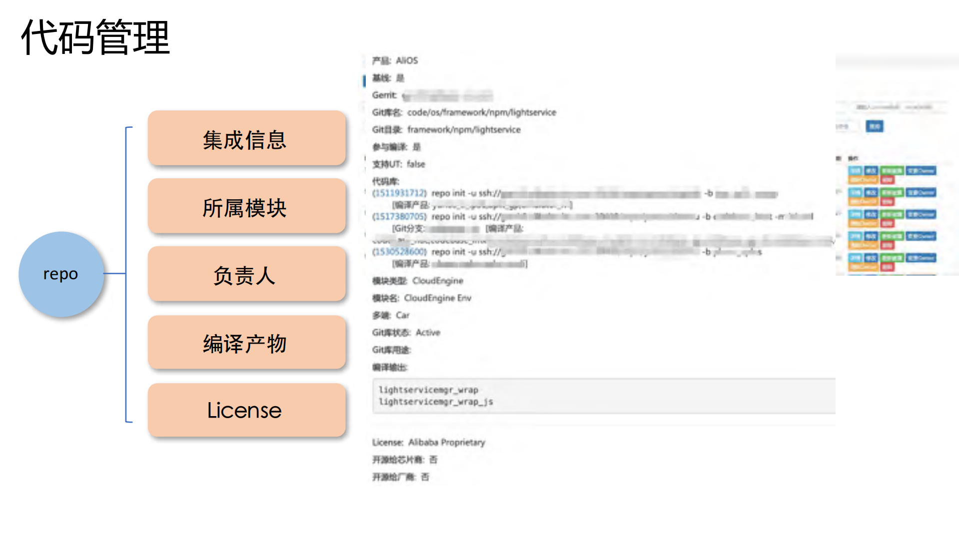 AliOS软件研发DevOps平台建设实践_ITIL之家(www.itilzj.com)_.PDF 第10页