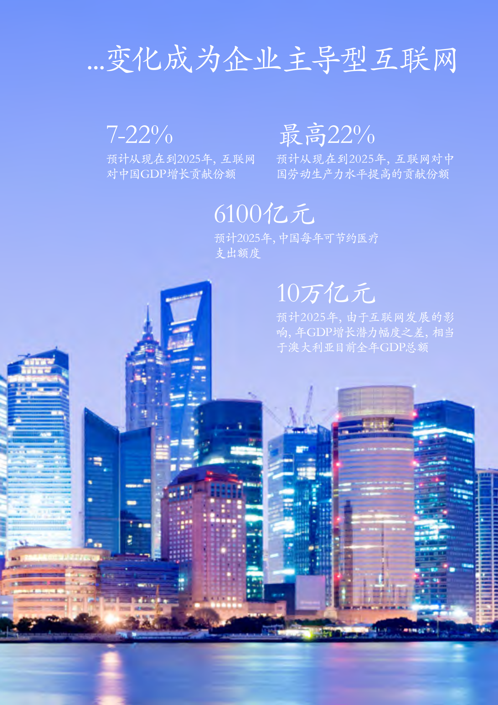 中国的数字化转型互联网对生产力和增长力的影响_ITIL之家(www.itilzj.com)_.PDF 第7页