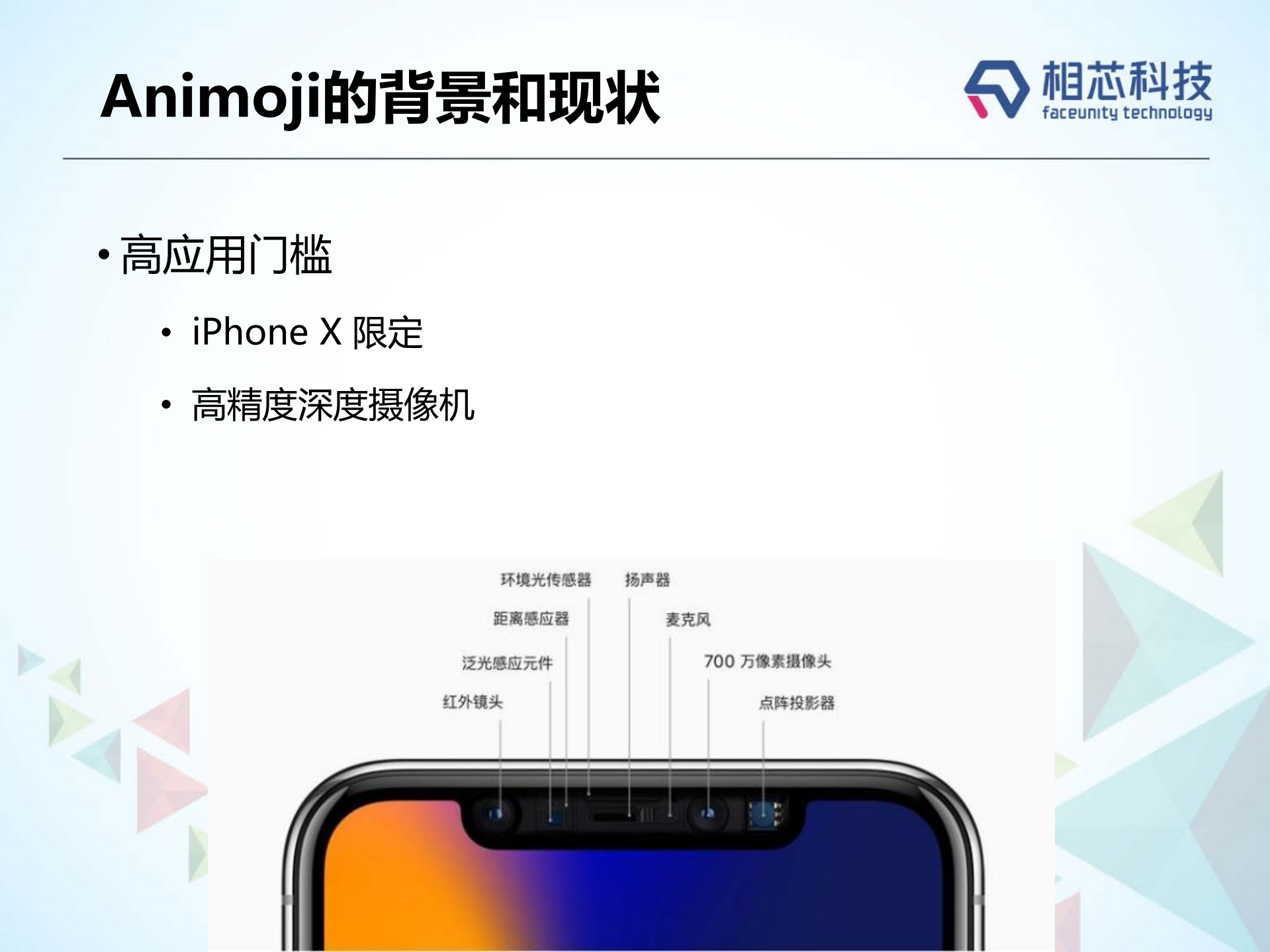 Animoji动态表情技术实现_ITIL之家(www.itilzj.com)_.PDF 第4页