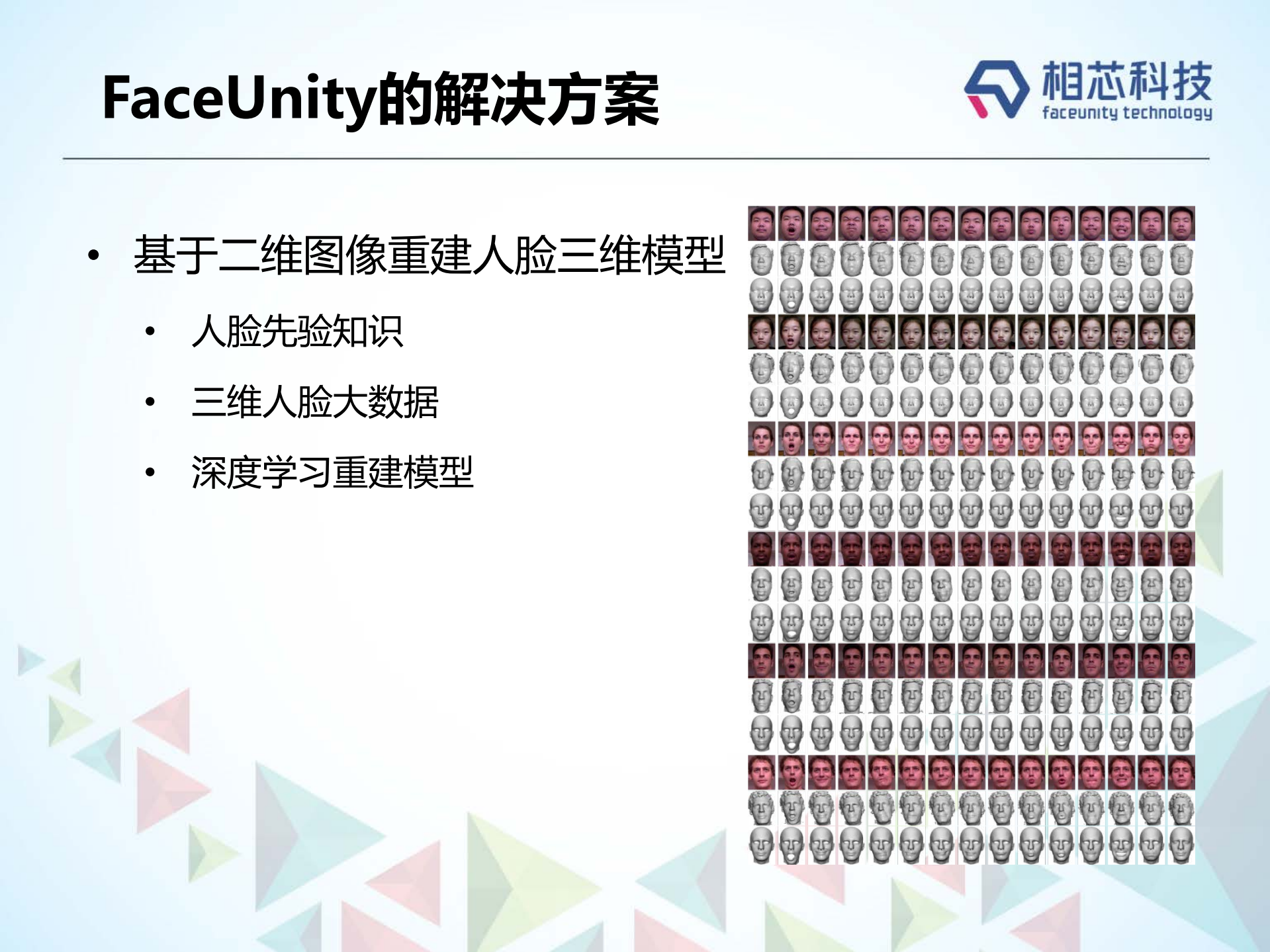 Animoji动态表情技术实现_ITIL之家(www.itilzj.com)_.PDF 第9页