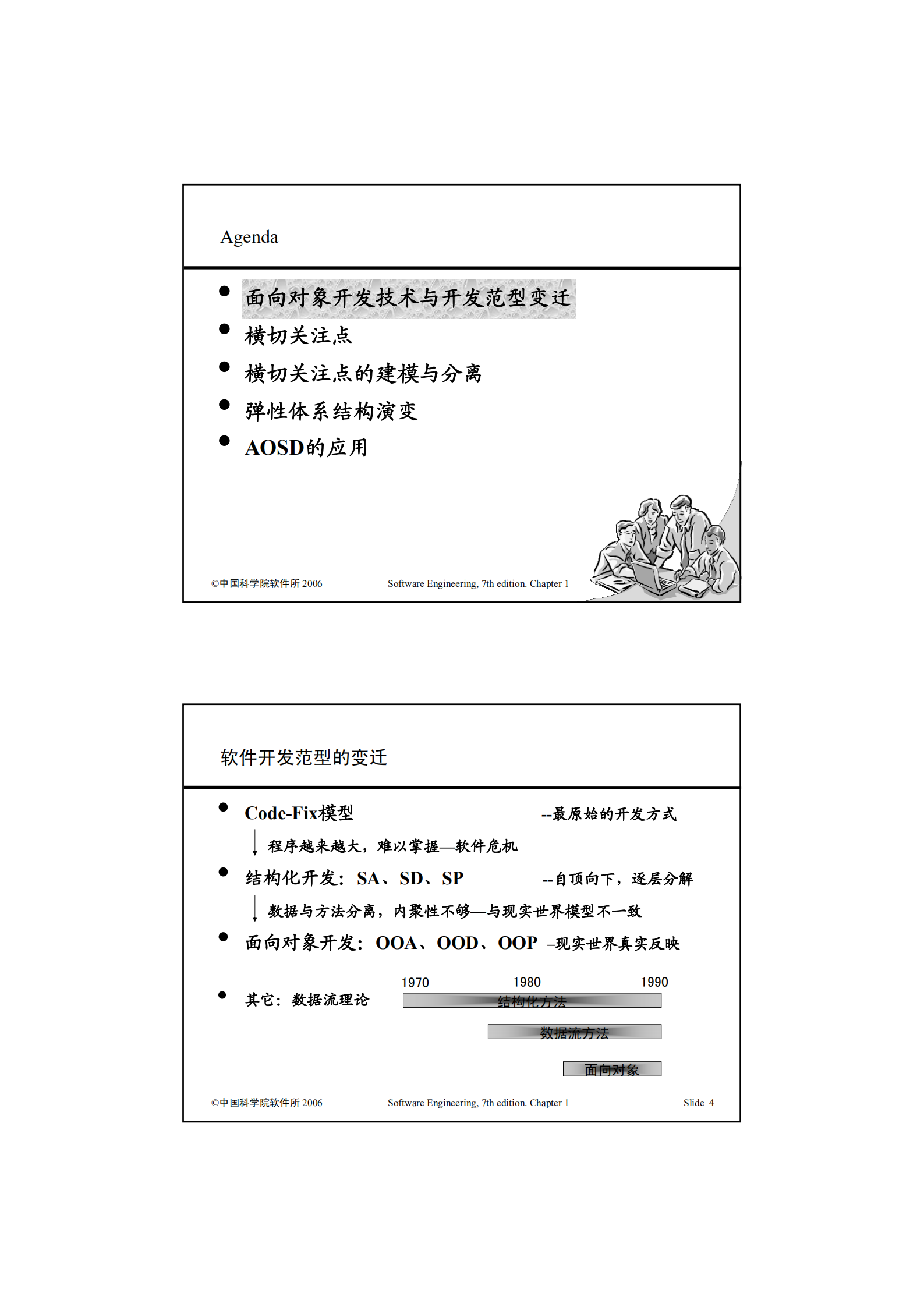 AOSD_ITIL之家(www.itilzj.com)_.PDF 第2页