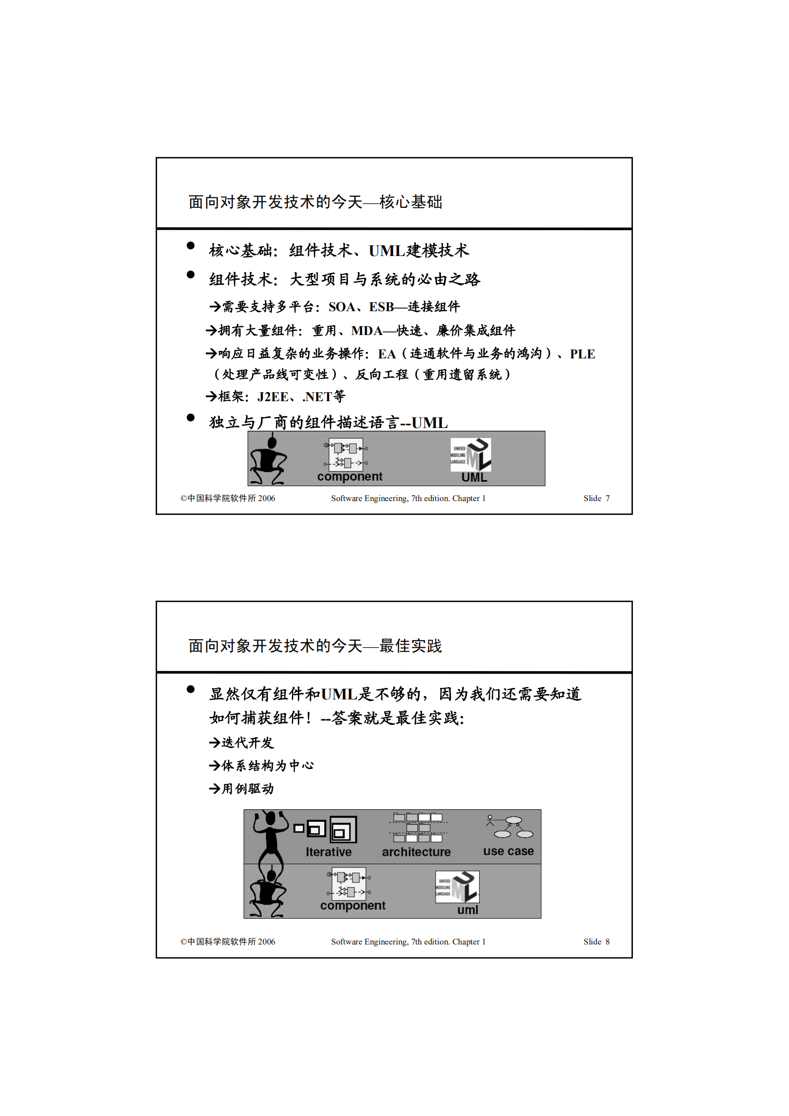 AOSD_ITIL之家(www.itilzj.com)_.PDF 第4页