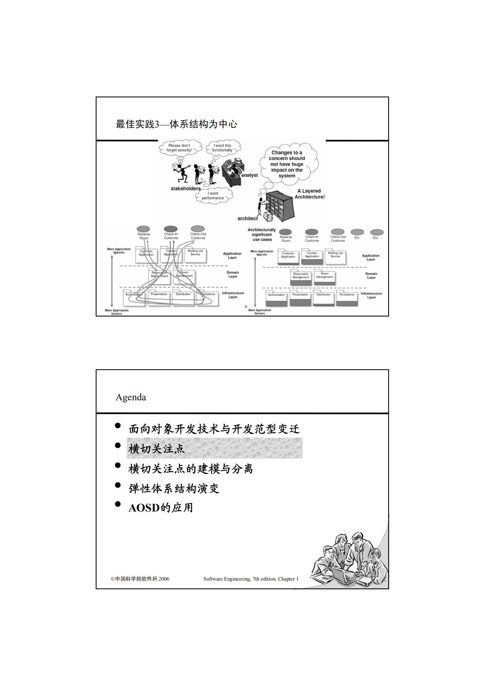 AOSD_ITIL之家(www.itilzj.com)_.PDF 第6页