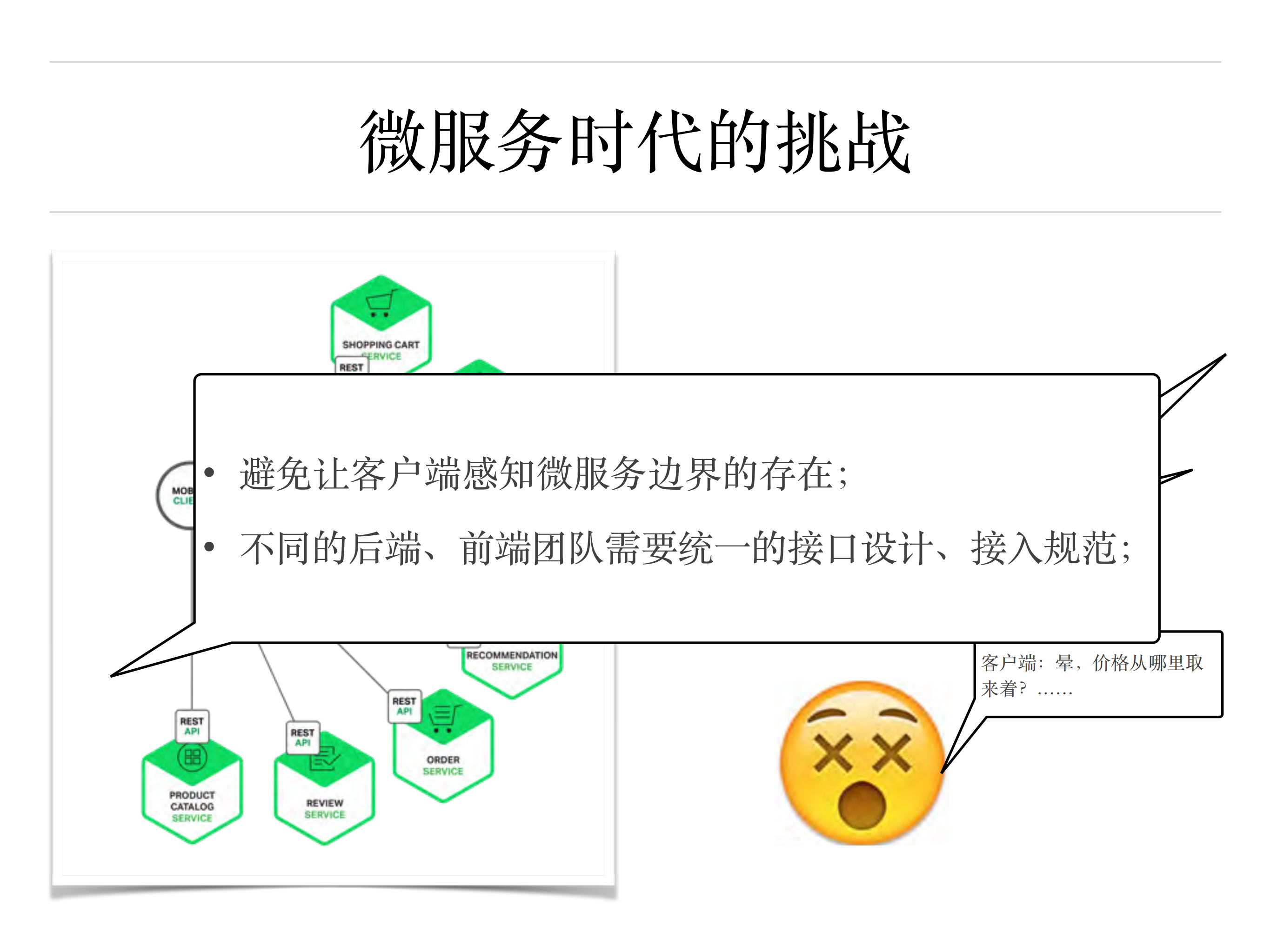 API+Gateway设计与落地_ITIL之家(www.itilzj.com)_.PDF 第6页