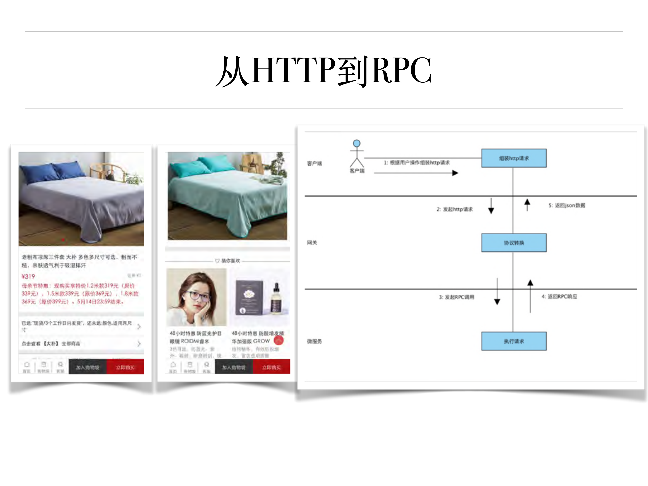 API+Gateway设计与落地_ITIL之家(www.itilzj.com)_.PDF 第10页