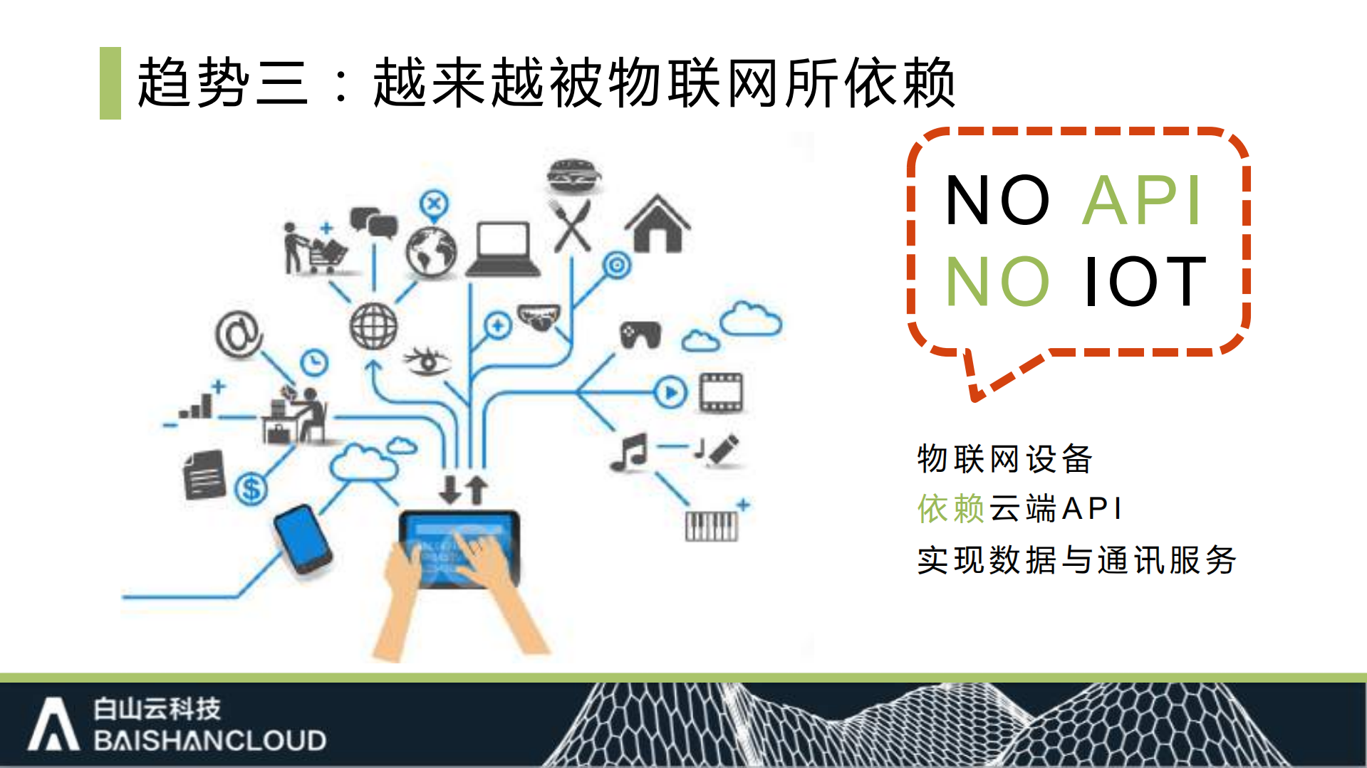 API全生命周期管理_ITIL之家(www.itilzj.com)_.PDF 第7页