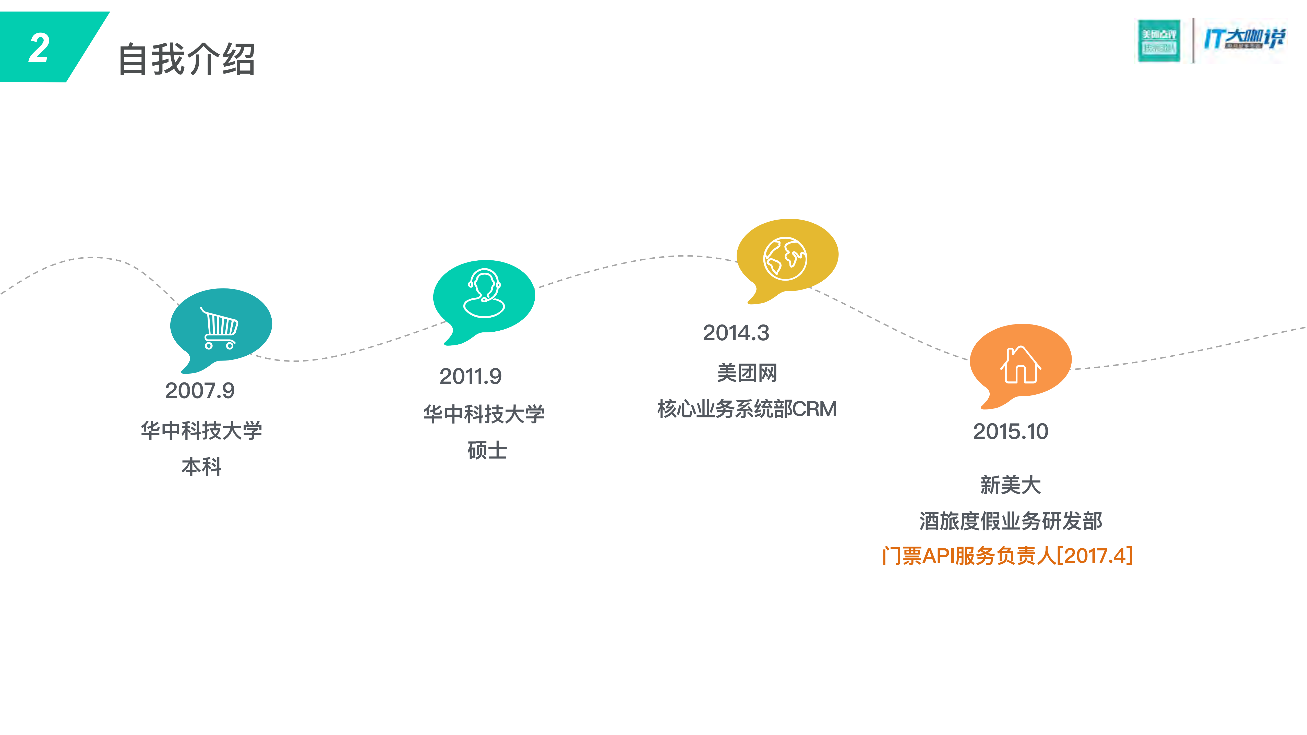 API服务性能优化实践_ITIL之家(www.itilzj.com)_.PDF 第2页