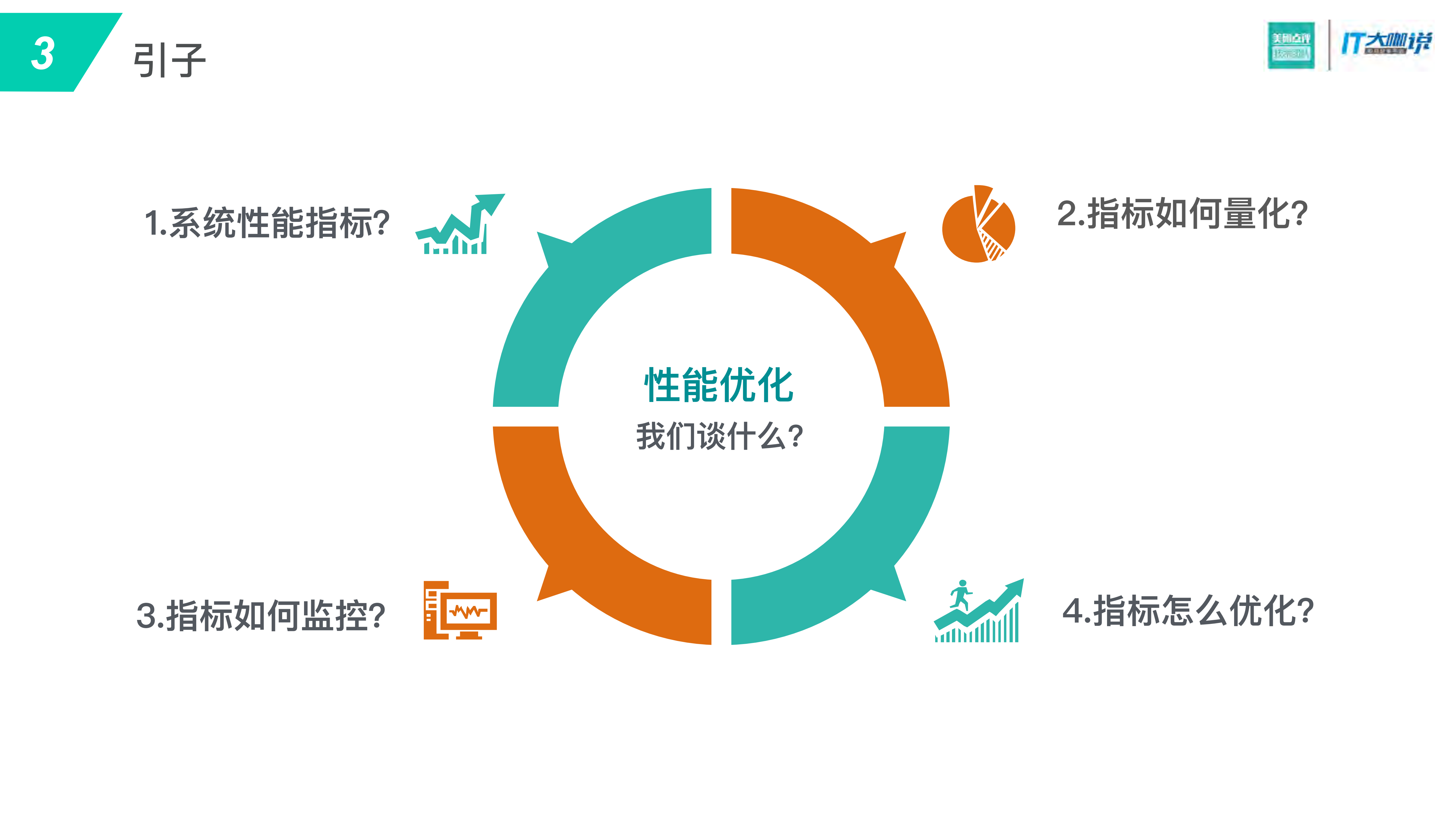 API服务性能优化实践_ITIL之家(www.itilzj.com)_.PDF 第3页