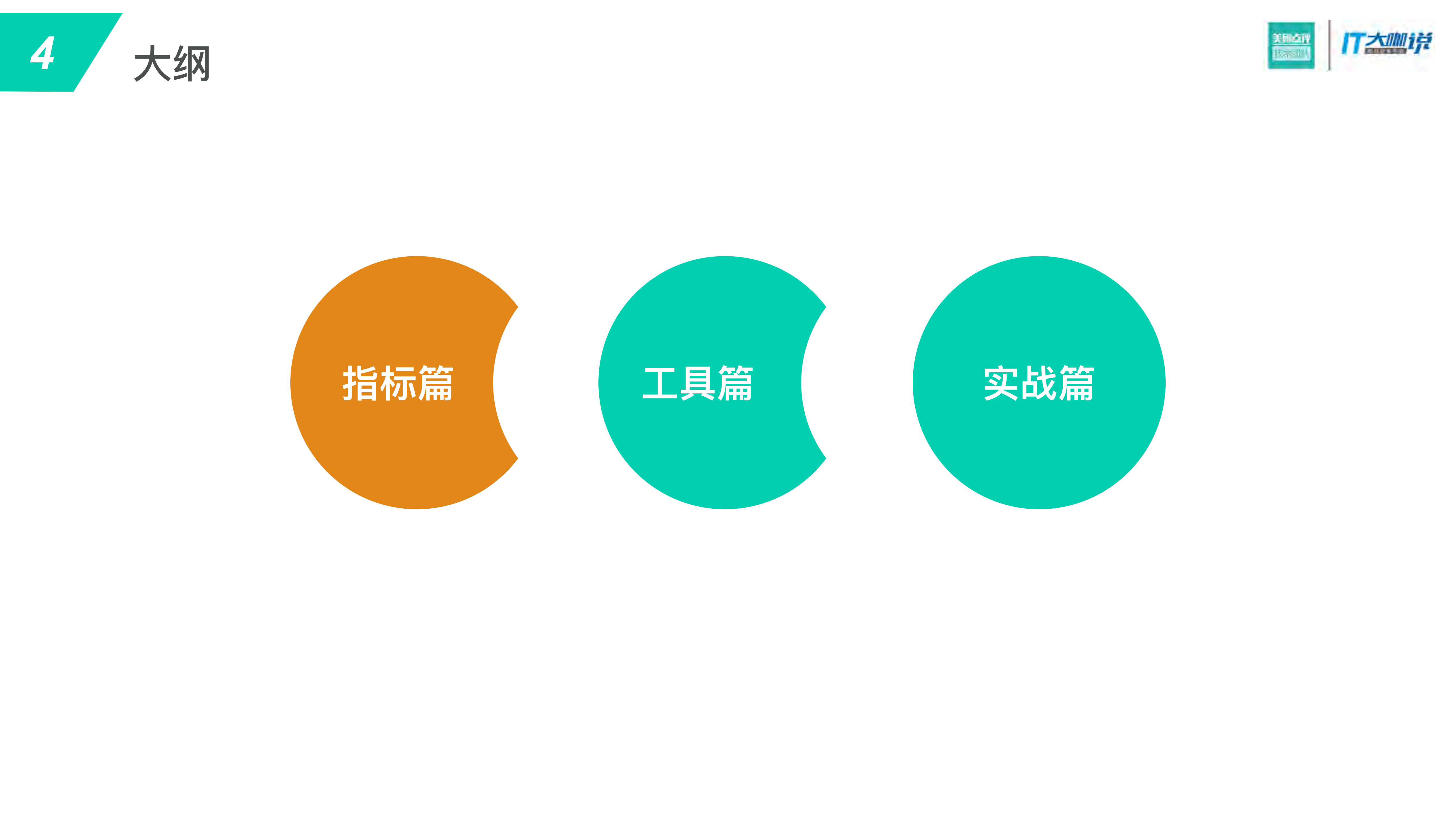 API服务性能优化实践_ITIL之家(www.itilzj.com)_.PDF 第4页