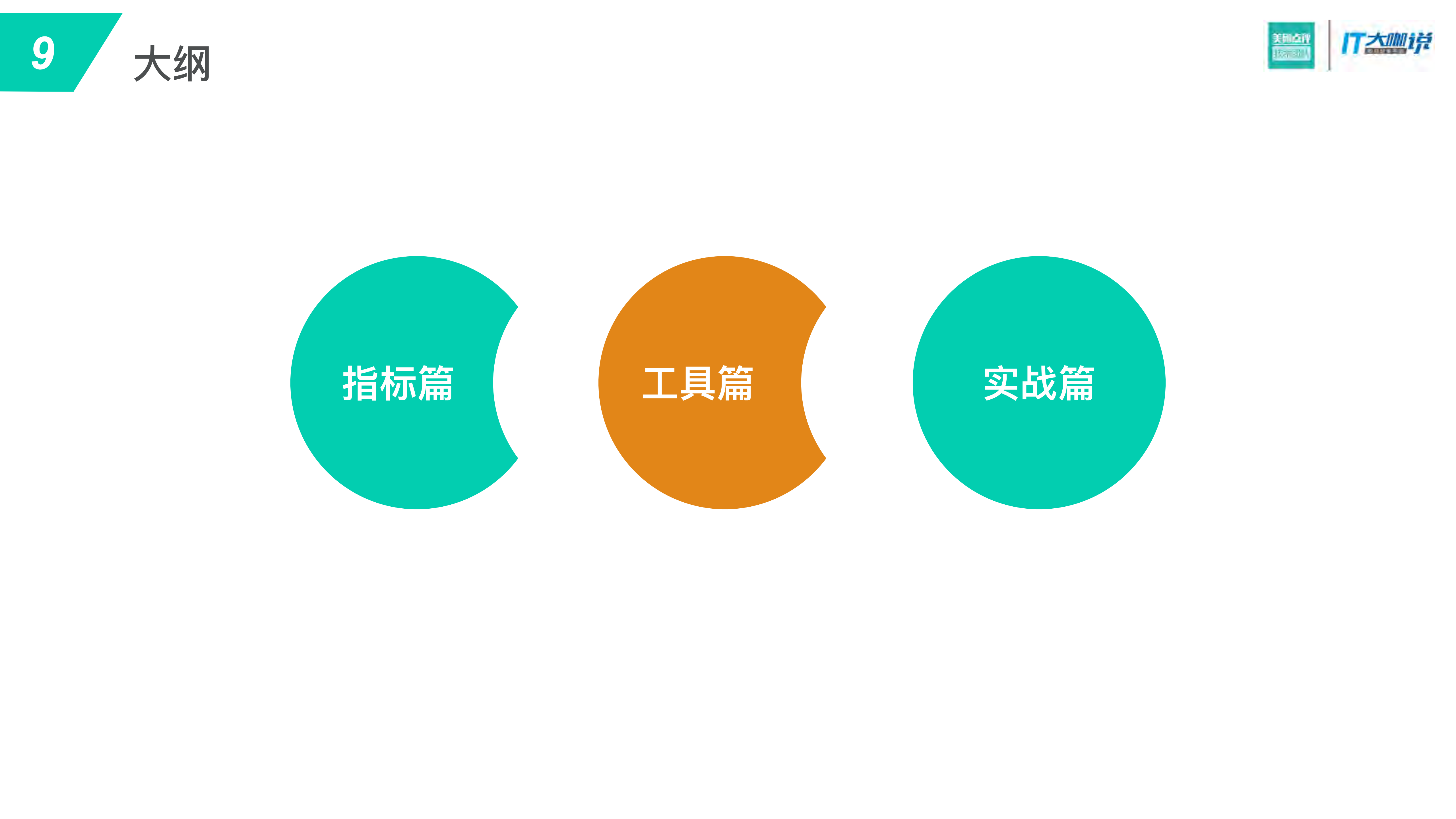 API服务性能优化实践_ITIL之家(www.itilzj.com)_.PDF 第9页